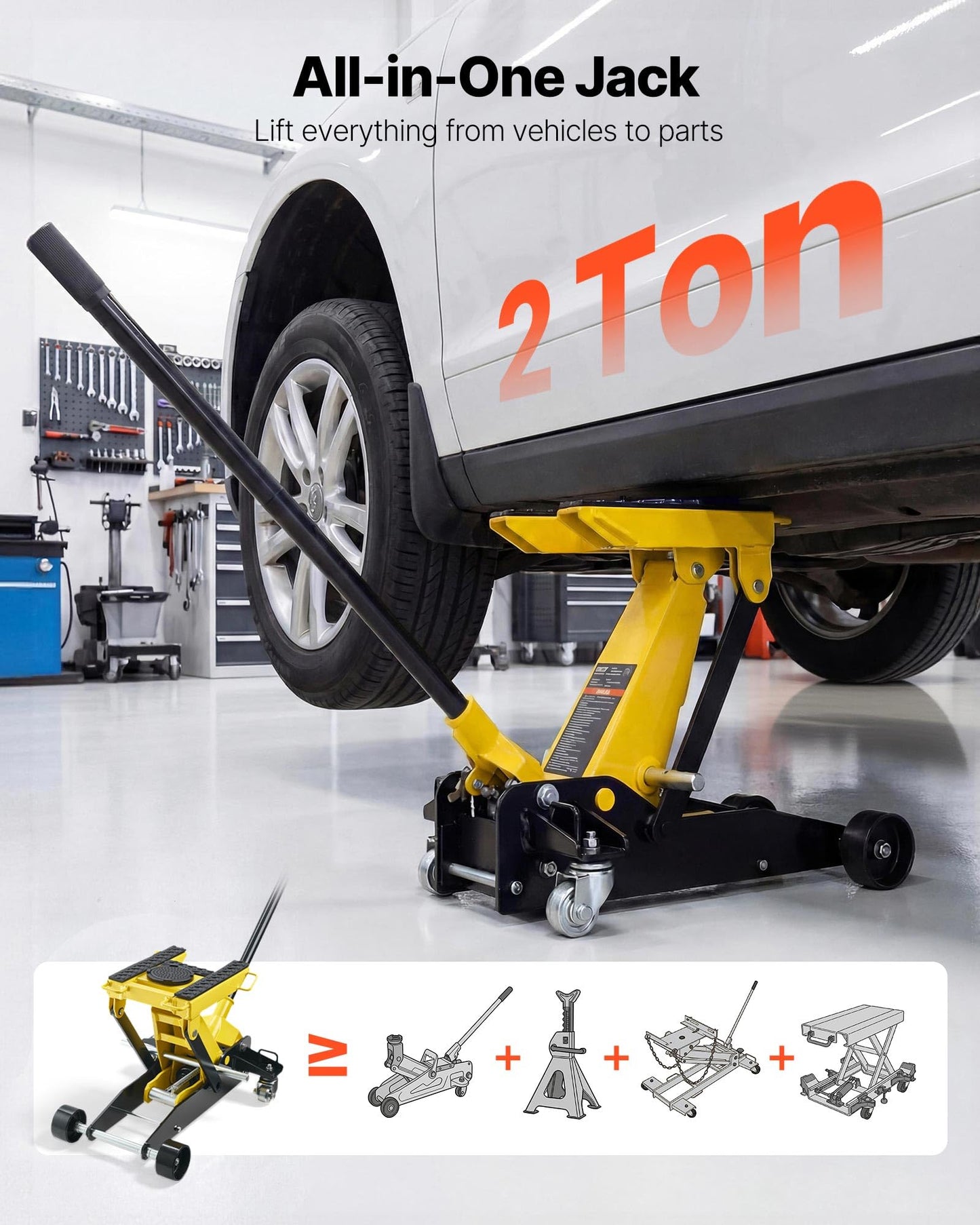 VEVOR Low Profile Floor Jack, 2 Ton (4409 lbs) Capacity, Steel Racing Floor Jack with Single Piston Quick Lift Pump, Hydraulic Trolley Car Lift for Cars, Motorcycles, ATVs, Lifting Range 5.7"-17"
