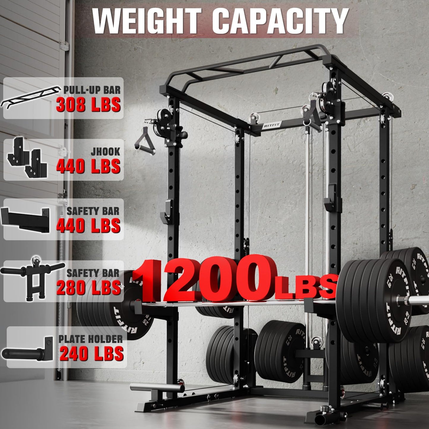 RitFit Squat Rack Power Cage Home Gym Package, Includes 1200LBS Power Rack with Cable Crossover System, Weight Bench, Weight Plate Set with Olympic Barbell (Package 2.0K (Bumper Plate 340LBS))-Black