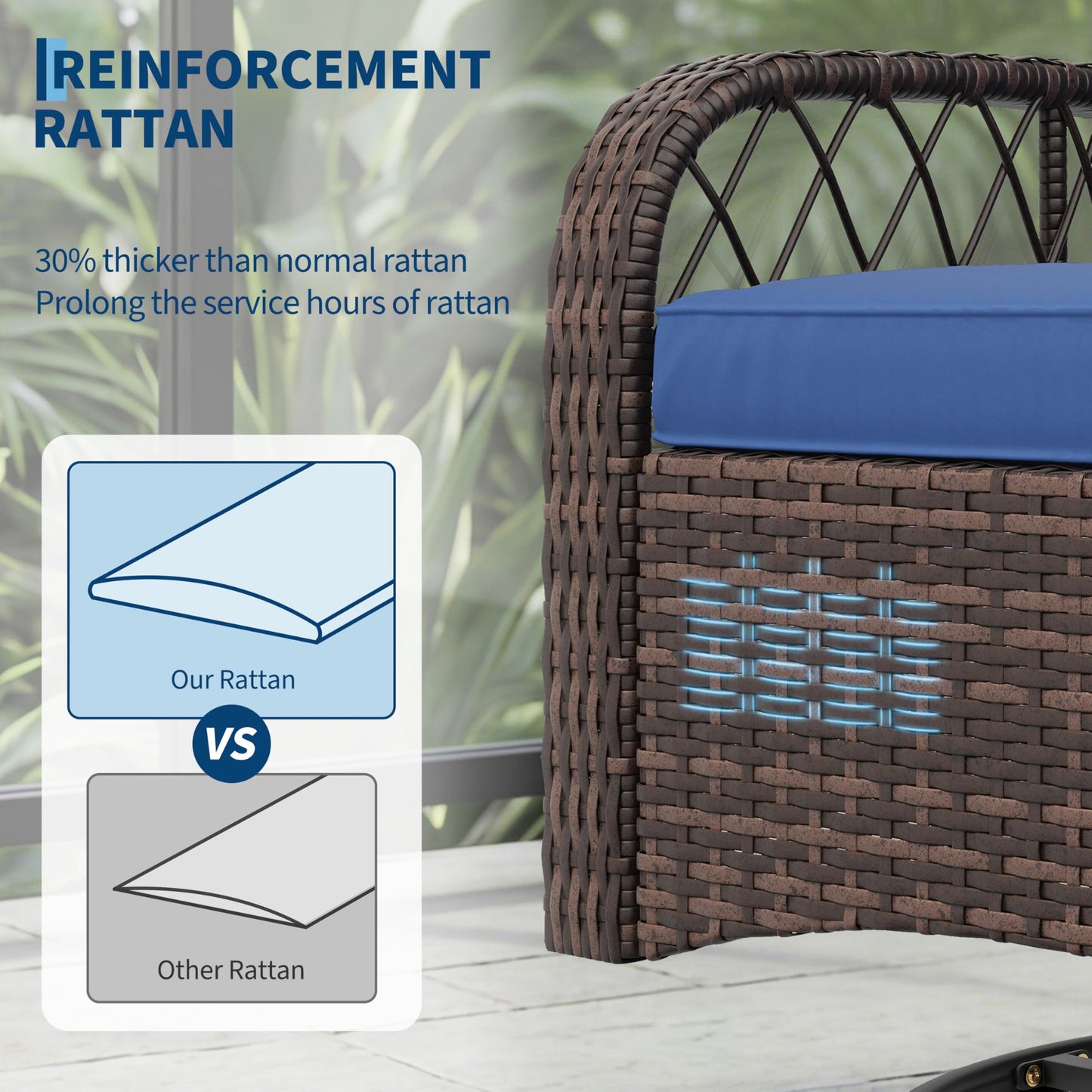 GarveeLife 3 Piece Swivel Wicker Patio Furniture Set, Outdoor Rattan Swivel Chairs with Side Table, All-Weather Conversation Set for Patio, Deck or Backyard, Brown Gradient Wicker with Blue Cushions
