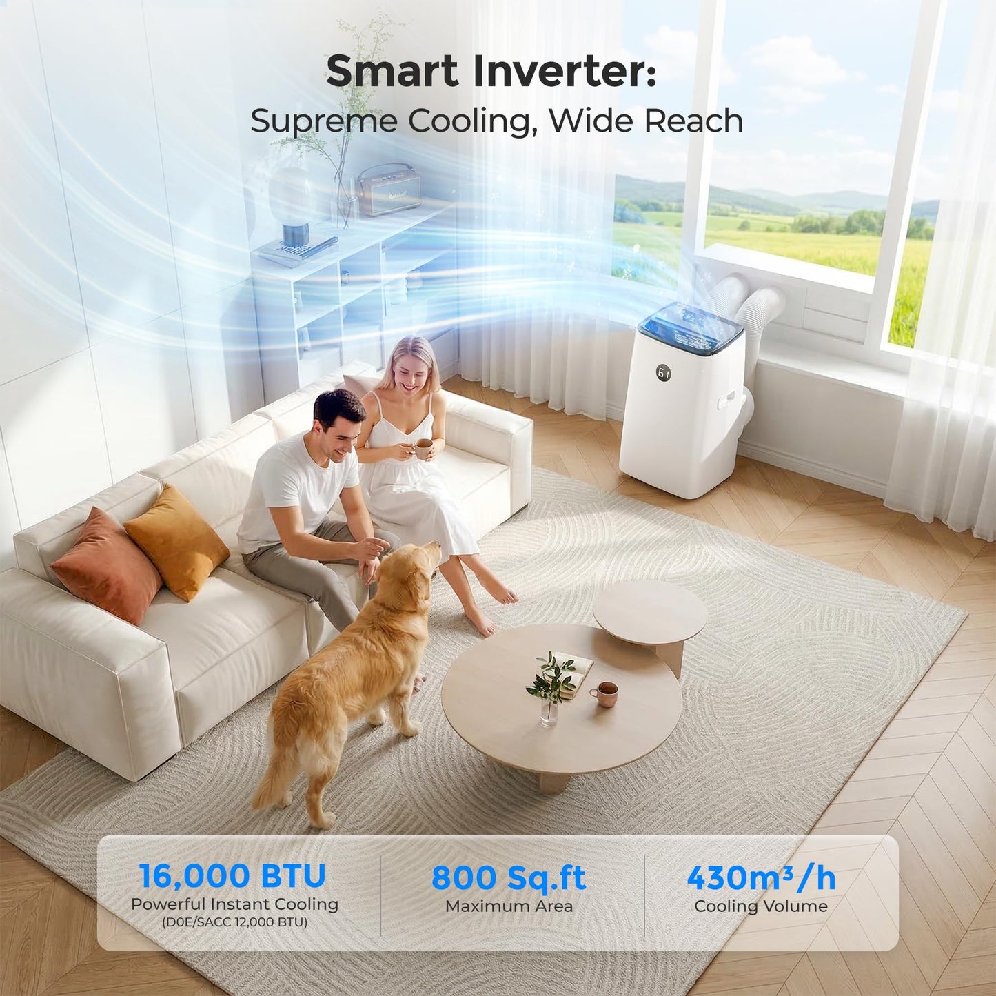 AGTANA 16000 BTU Inverter Portable Air Conditioners, Dual Hose Portable AC for Large Room up to 800 sq. ft, 3-in-1 Self-Evaporating AC Units with Fan & Dehumidifier, Quiet Sleep Mode(42dB), Auto Swing