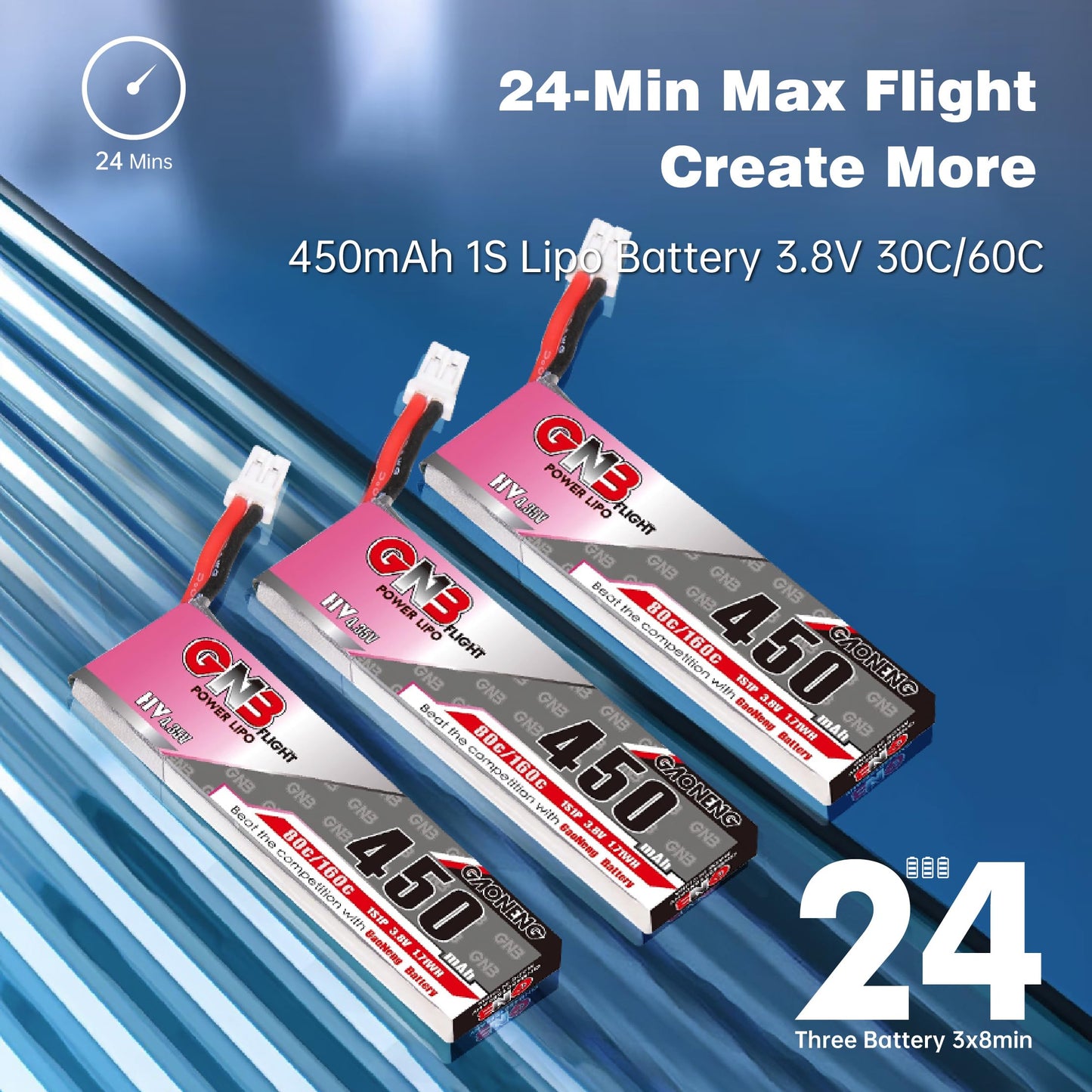 Mobula 7 1S 75mm Micro FPV Whoop Drone, RS080 Motor, Brushless Drone with 5-in-1 AIO Flight Controller, 3 PCS 450mAh Lipo Batteries, T8L Transmitter for FPV Quad Outdoor Freestyle