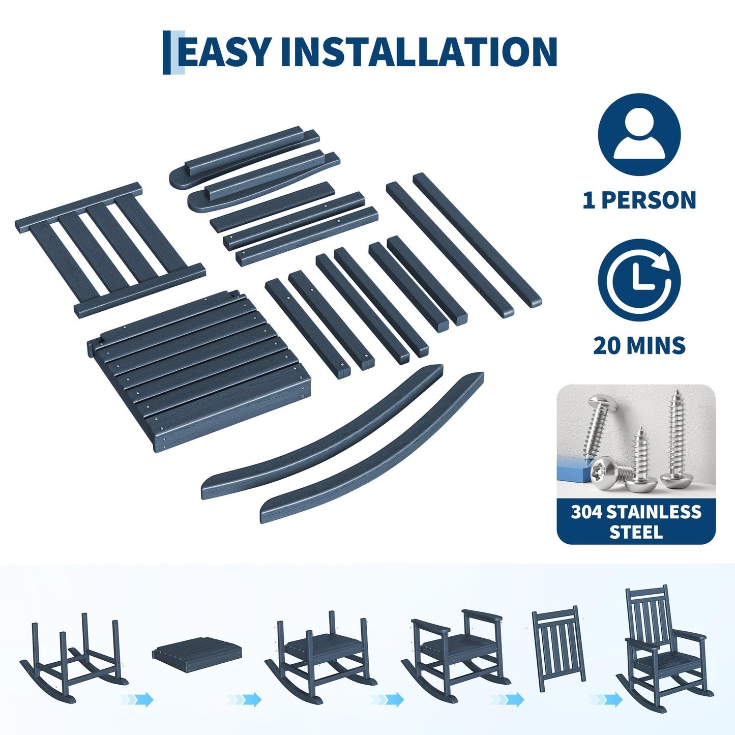Garvee HDPE Rocking Chair Outdoor Set of 4 with 2 Side Table - Poly High Back Porch Rocker Chairs for Adults - All Weather Resistant Furniture for Patio Front Porch - Navy Blue