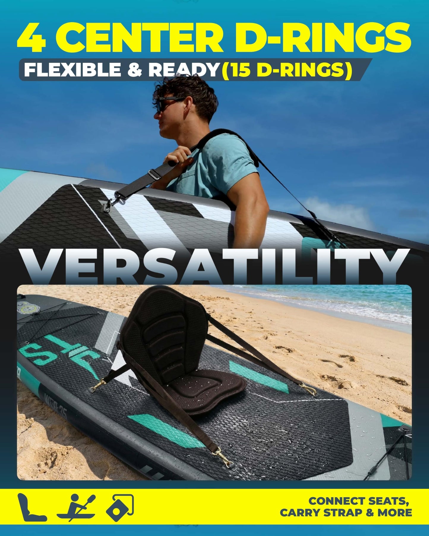 Skatinger 11'6×35" Super Wide Inflatable Paddle Board, Ultra Stable Stand Up Paddleboards for 450lb/3 People/Family/Big Size w/Shoulder Strap, 100L Backpack, All-Round Sup Board, US Fin