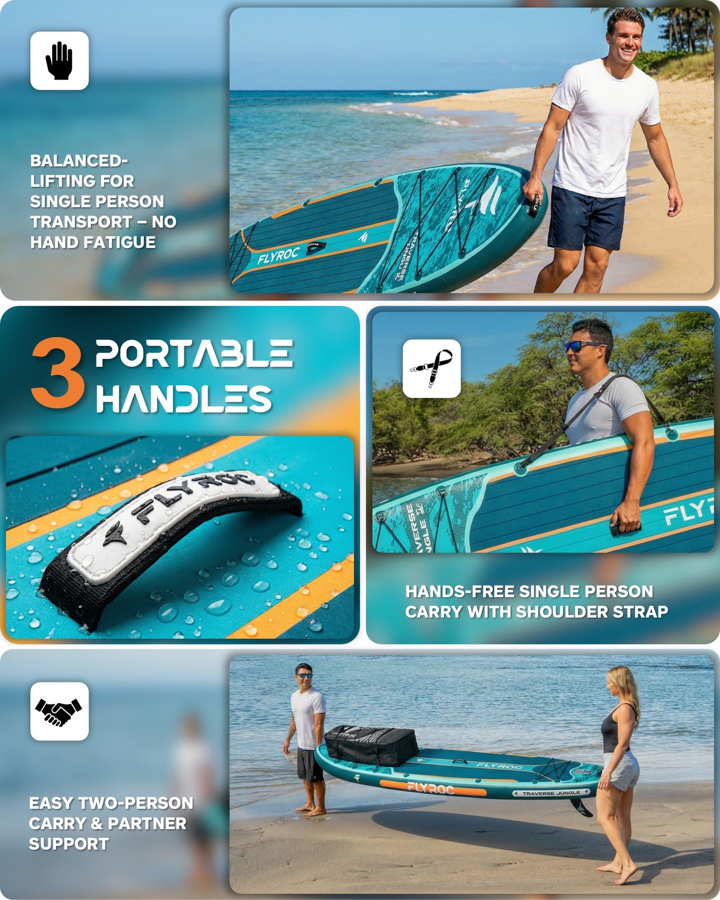 Flyroc 11'6"×35" Inflatable Stand Up Paddle Board, Extra Wide Inflatable Stand Up Paddle Board for Adults - 450LB Capacity Stable SUP Paddleboard for Fishing, Yoga & All Skill Levels, Blue