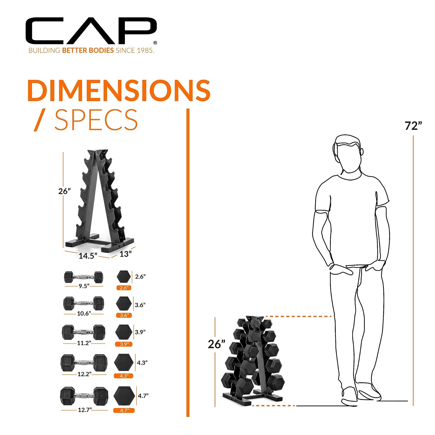 CAP 150 lb Rubber Coated Hex Dumbbell Set with Vertical Rack, Space-Saving A-Frame Storage for Home Gym Strength Training, Chrome Handle, Black Rack