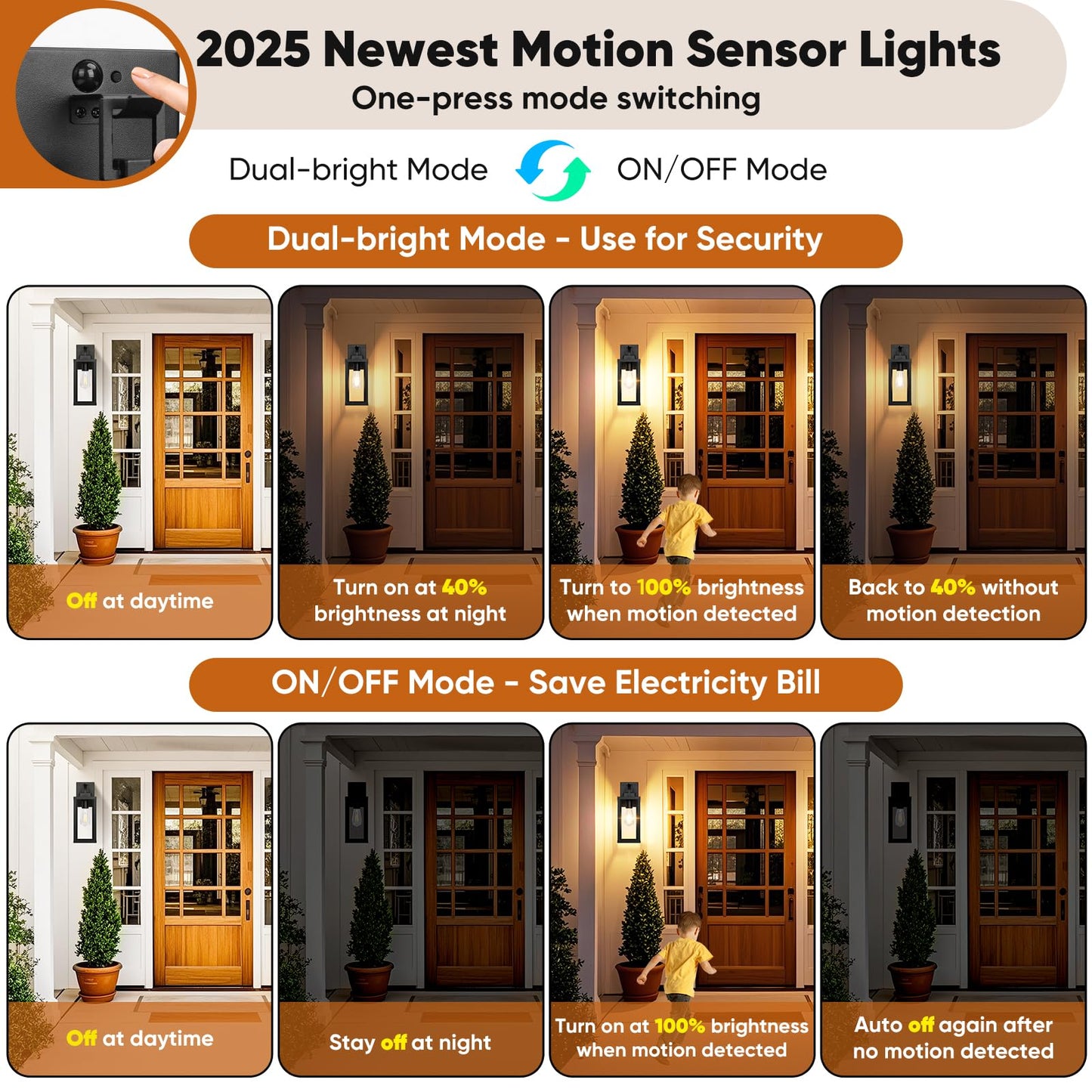 BesLowe Outdoor Wall Lights, 14·Motion Sensor, Dusk to Dawn, Black, Metal, Model A927S, 2-Pack