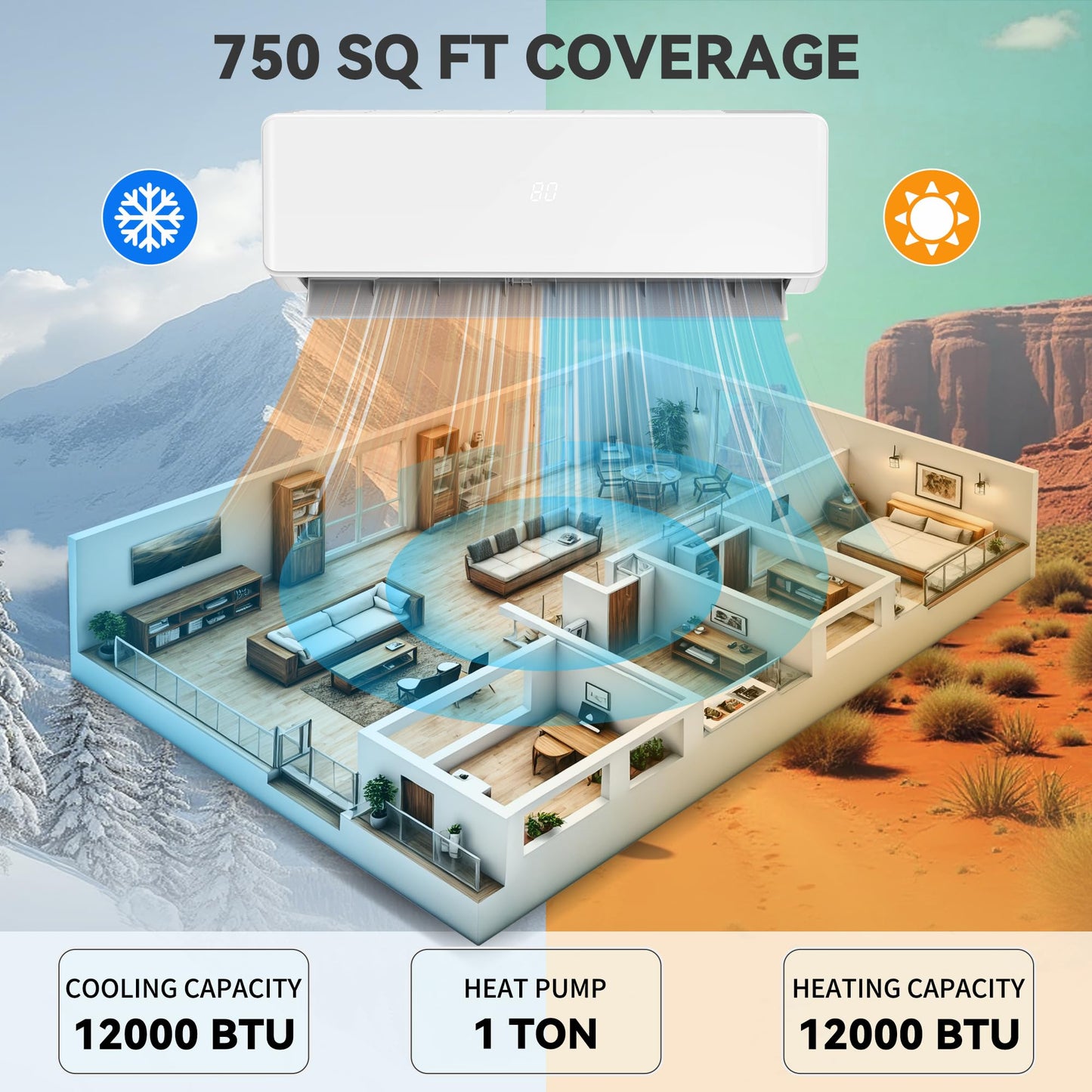 YITAHOME 20 SEER2 12000BTU Mini Split AC/Heating System 115V, Pre-charged Inverter AC Cool & Heat Up to 750 Sq. Ft, 3 Level Eco Mode, Complete Installation Kit, White