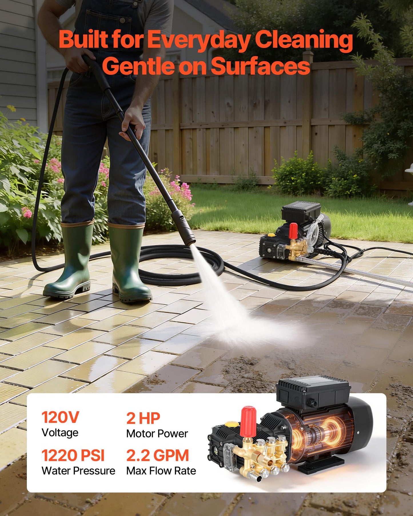 VEVOR Electric Pressure Washer Pump Kit, 1220 PSI, 2.2 GPM, Triplex Power Washer Pump with 2 HP Motor 120 V, Adjustable Water Pressure, for Washing Cars, Gardens, Exterior Walls, Machinery Equipment