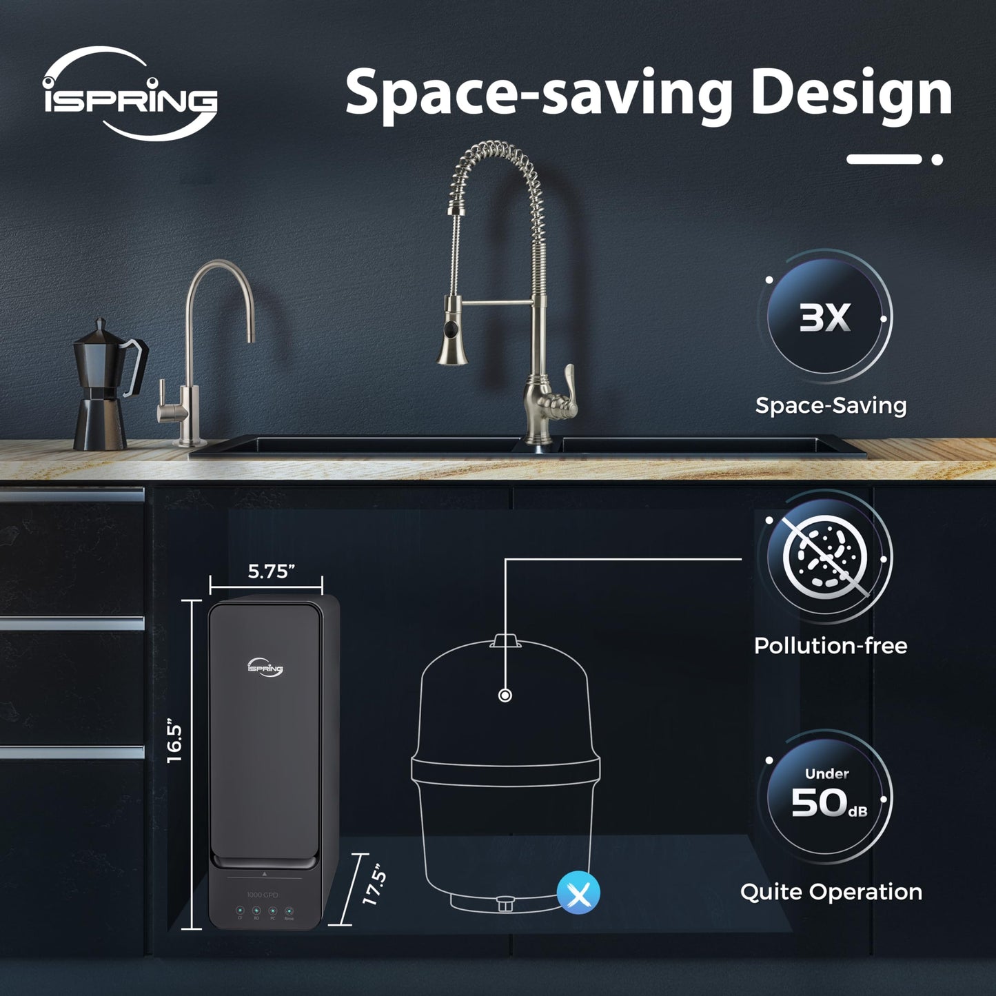 iSpring RO1000-ORB Tankless Reverse Osmosis Water Filtration System, 1000 GPD Fast Flow