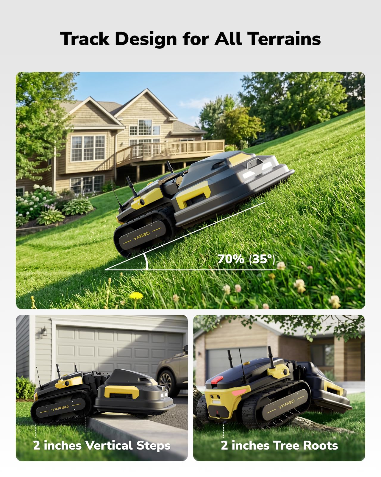 YARBO 4-in-1 Modular Robot, Lawn Mower, Snow Blower and Leaf Blower with Auto-Recharging, AI Multi-Zone Mapping & RTK for Navigation