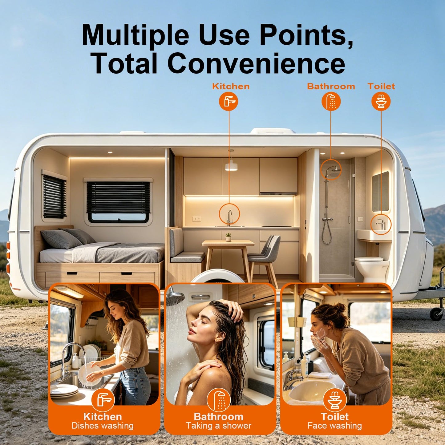 RV Tankless Water Heater,Heatrova 65,000 BTU Propane On-Demand Instant Hot Water Heater, 3.9 GPM, 12V DC Powered, CSA Approved, Remote Controller, Fits 15x15, 15x18 & 18x18 RV Doors