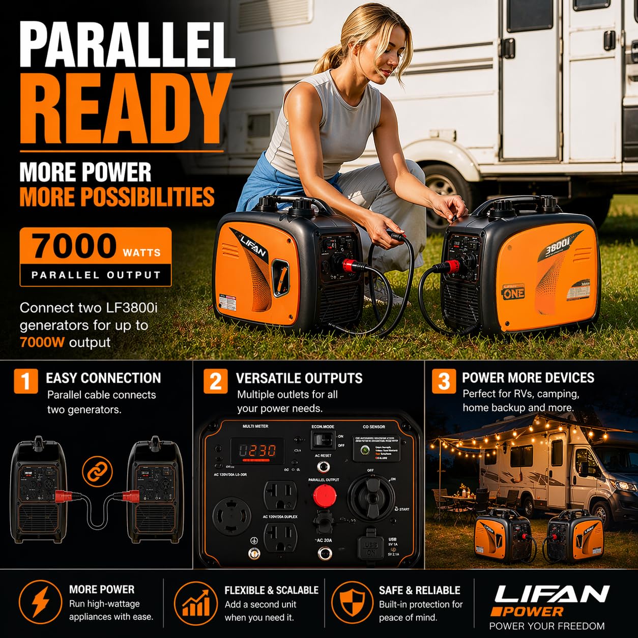 LIFAN 3500W Portable Inverter Generator for Home Backup, Super Quiet Gas Powered Generator for RV Camping Outdoor Use, ECO Mode, EPA Compliant, Parallel Ready with CO-MINDER Safety