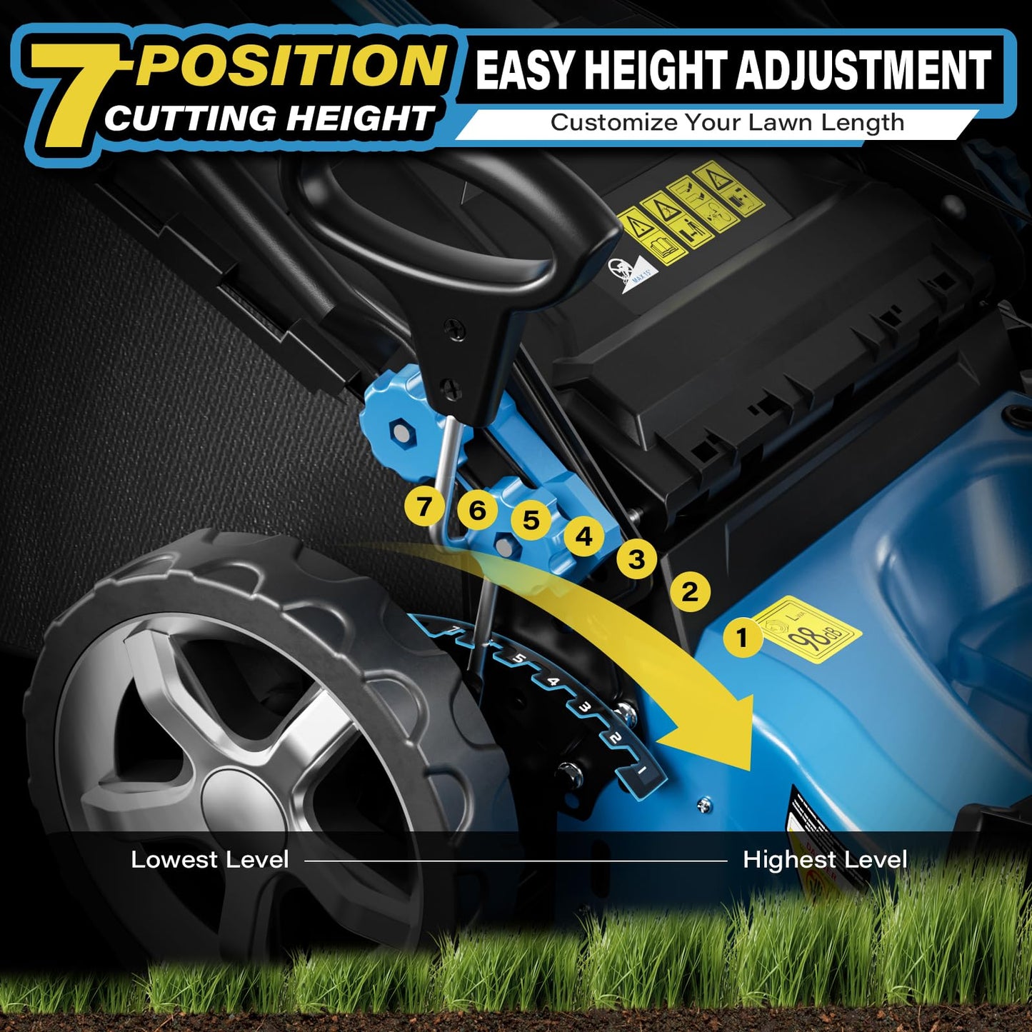 Gas Powered Push Lawnmower, 21-Inch Cutting Deck, 201cc 4-Cycle Engine, 7 Levels Adjustable Cutting Height, 3-in-1 Functions (21-inch-201cc)