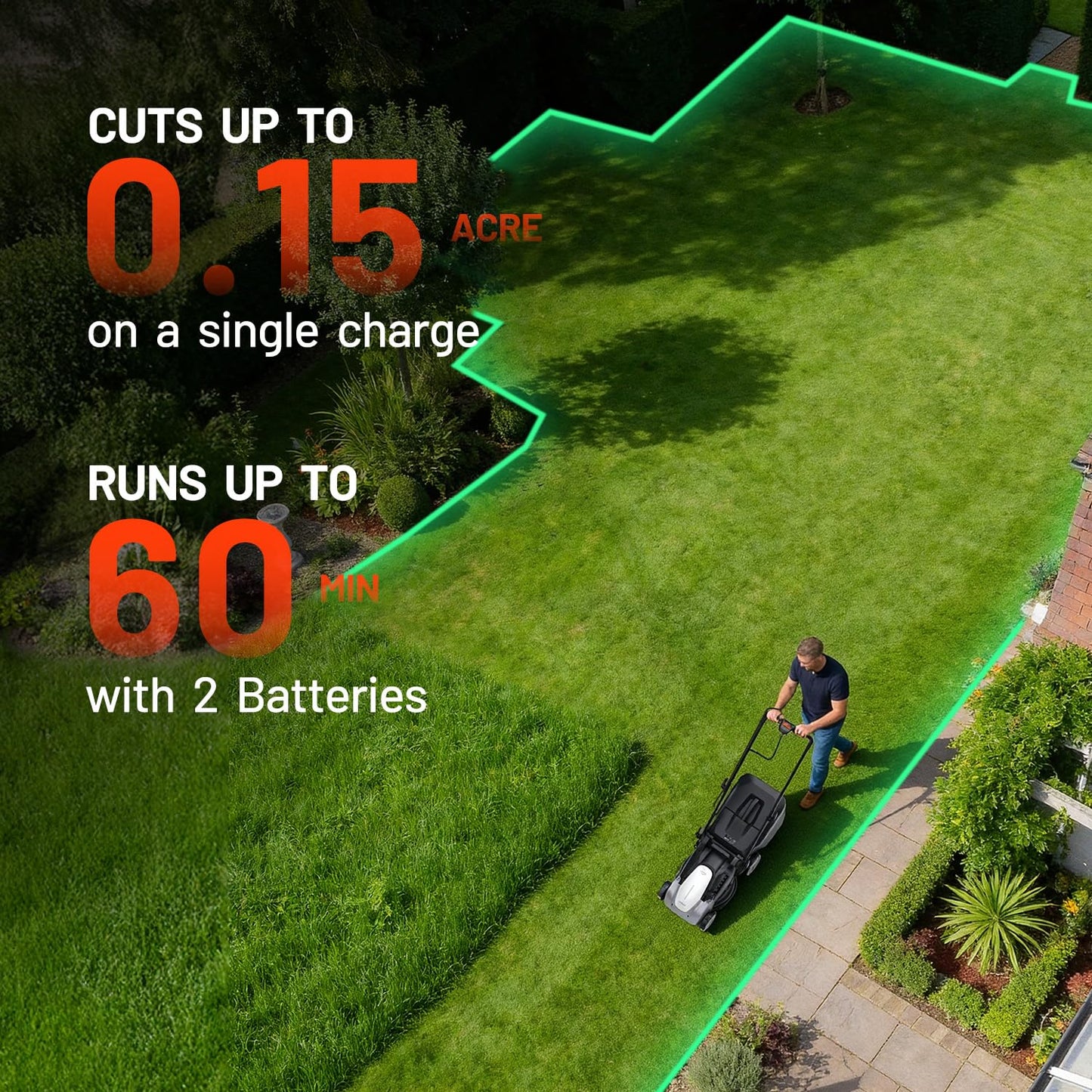 Litheli 2x20V 16 Inch Cordless Lawn Mower, Brushless Battery Powered Push Mower, 6 Adjustable Cutting Heights 25-75mm, 50L Collection Bag & Mulching, 2x5.0Ah Batteries and Charger Included