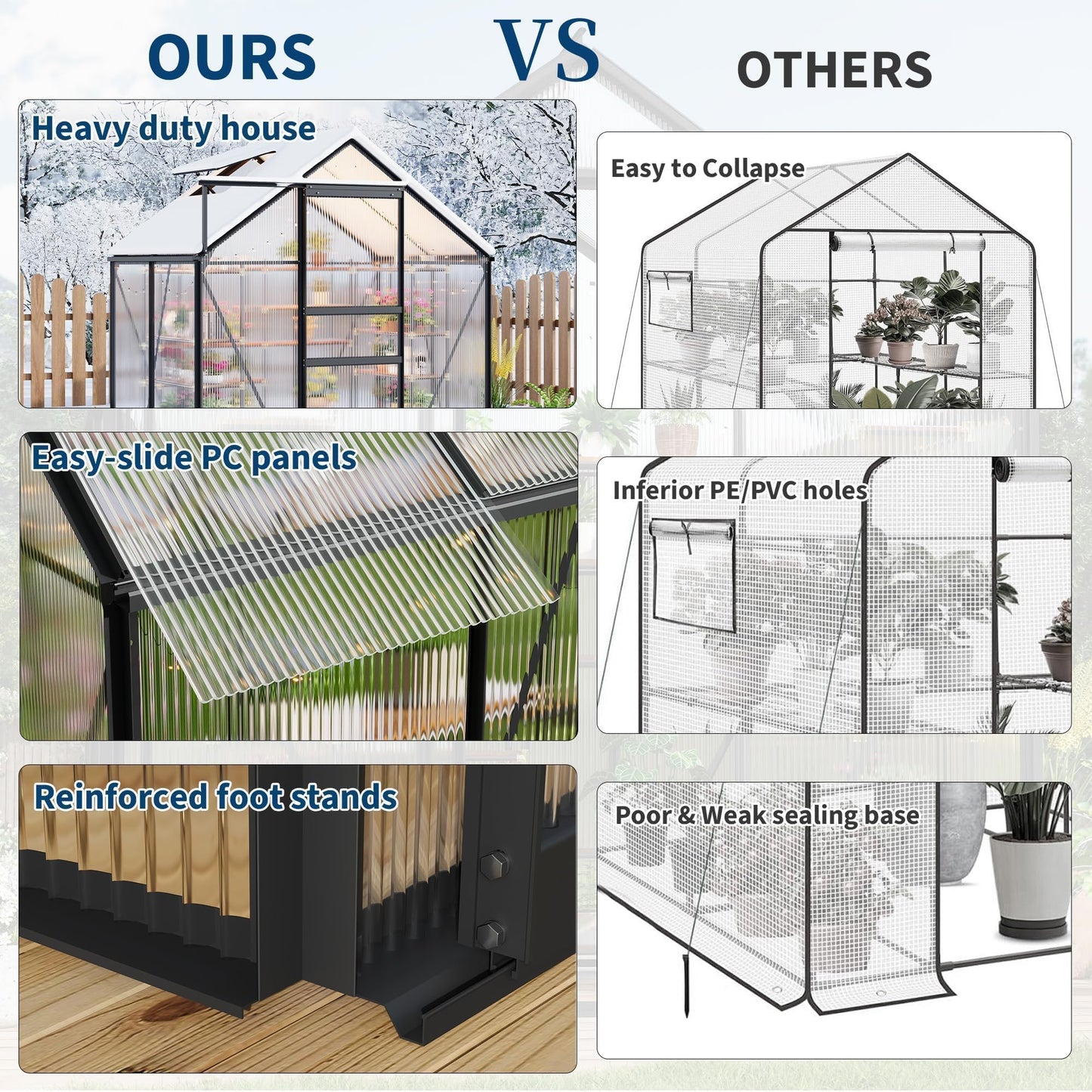 COZONY Heavy Duty Aluminum Frame Walk-in Greenhouse, 6x4 FT Polycarbonate Panels - Sliding Door, Adjustable Roof Vent, Rain Gutter - Sturdy Outdoor Greenhouse for Backyard, Patio, Garden - Color: