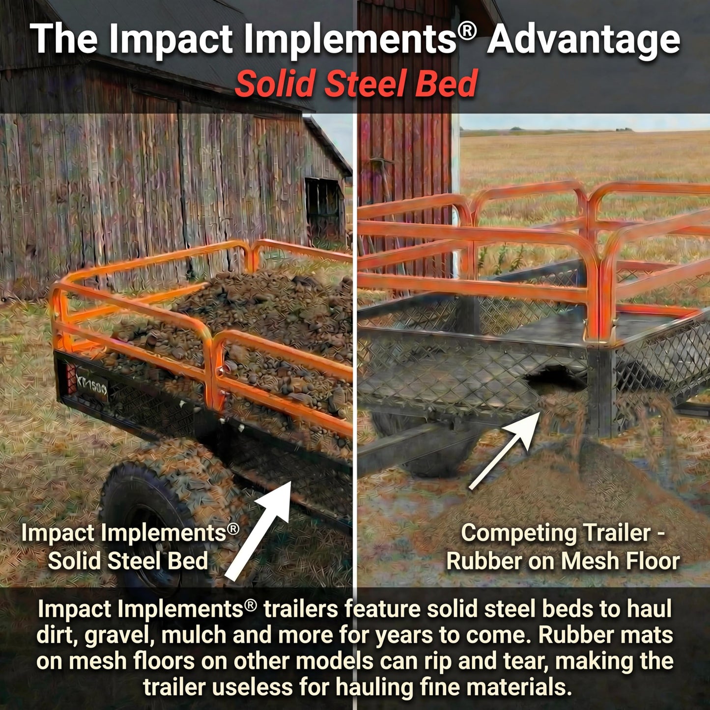 Impact IMPLEMENTS® 1500lb ATV/UTV/Tractor Trailer with Solid Steel Floor, Aggressive Tires, & Pivoting Tongue. Great for Agricultural Use & Land Management. Designed in Trademarked in The USA!