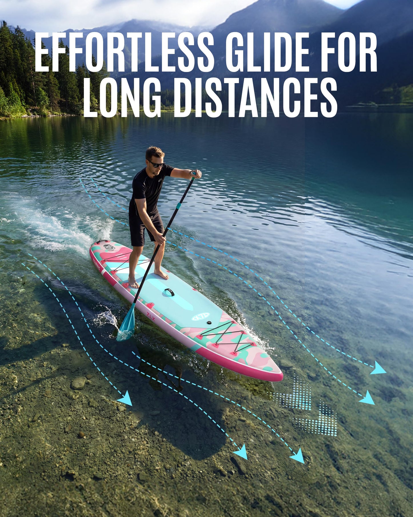 ZLX 11'6" Extra Wide Inflatable Paddle Board with Seat, Touring Stand Up Paddleboard, Fast Long-Distance SUP, Stable Center Fin, Portable Backpack & Accessories for Adults, 500lb/3 People/Family