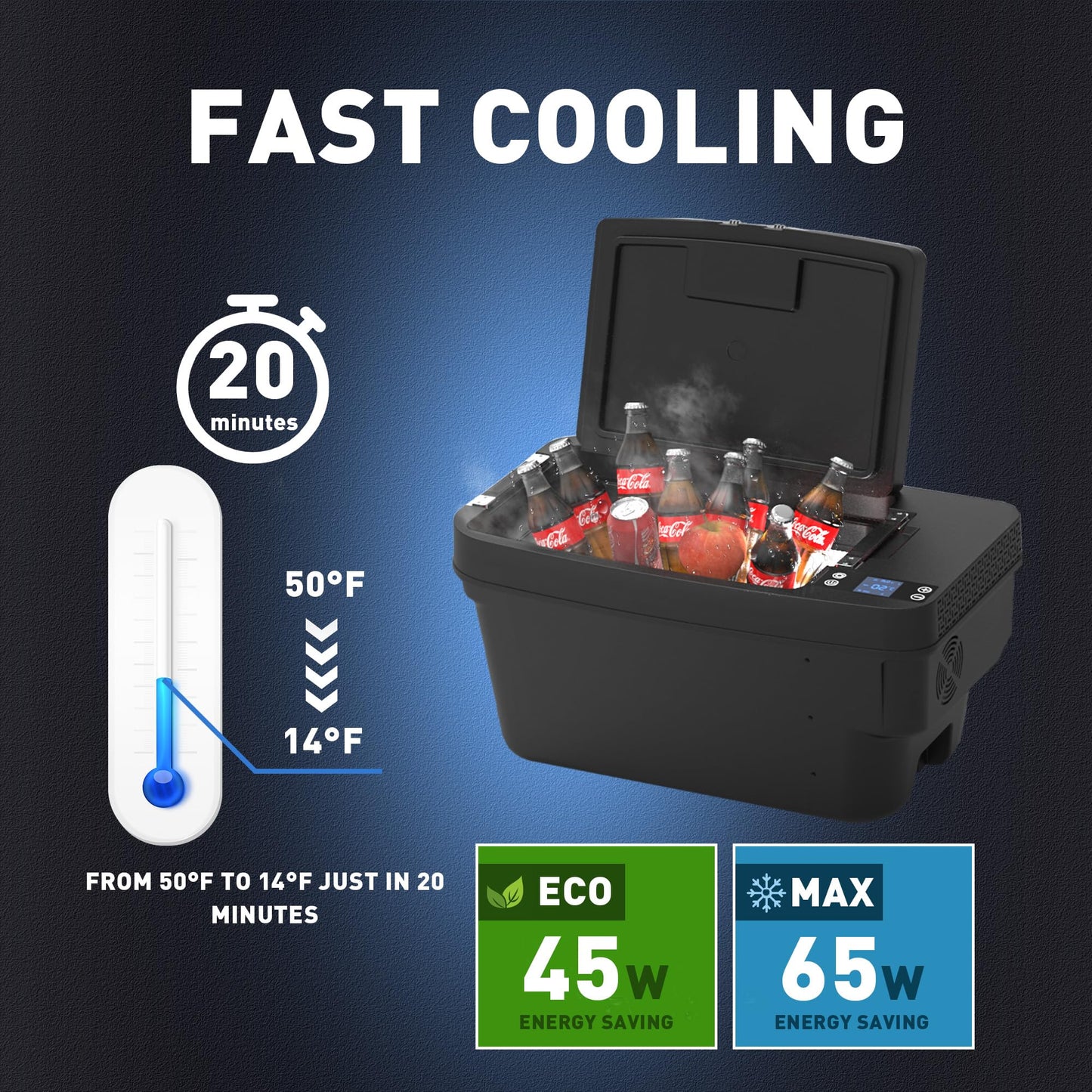 CHERY INDUSTRIAL.COM Tesla Cooler Car Refrigerator 12 Volt Tesla Fridge Model Y Portable 35QT(33L) Car Freezer App Control -4℉-50℉ Ultra Quiet for Travel Camping Road Trips
