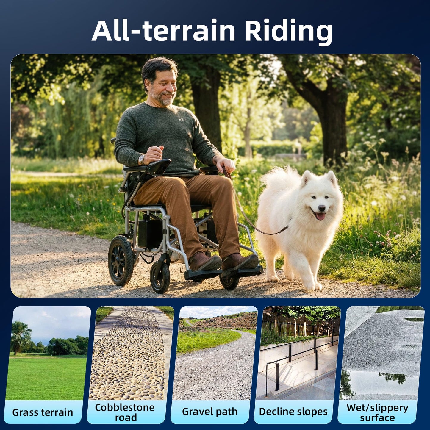 VIPLAND Durable Electric Wheelchair for Adults, Foldable Motorized Wheelchair, 15 Miles Long Travel Range, Dual Motors 500W, Support 310lb, Airline Approval, All Terrain, Portable for Indoor Outdoor