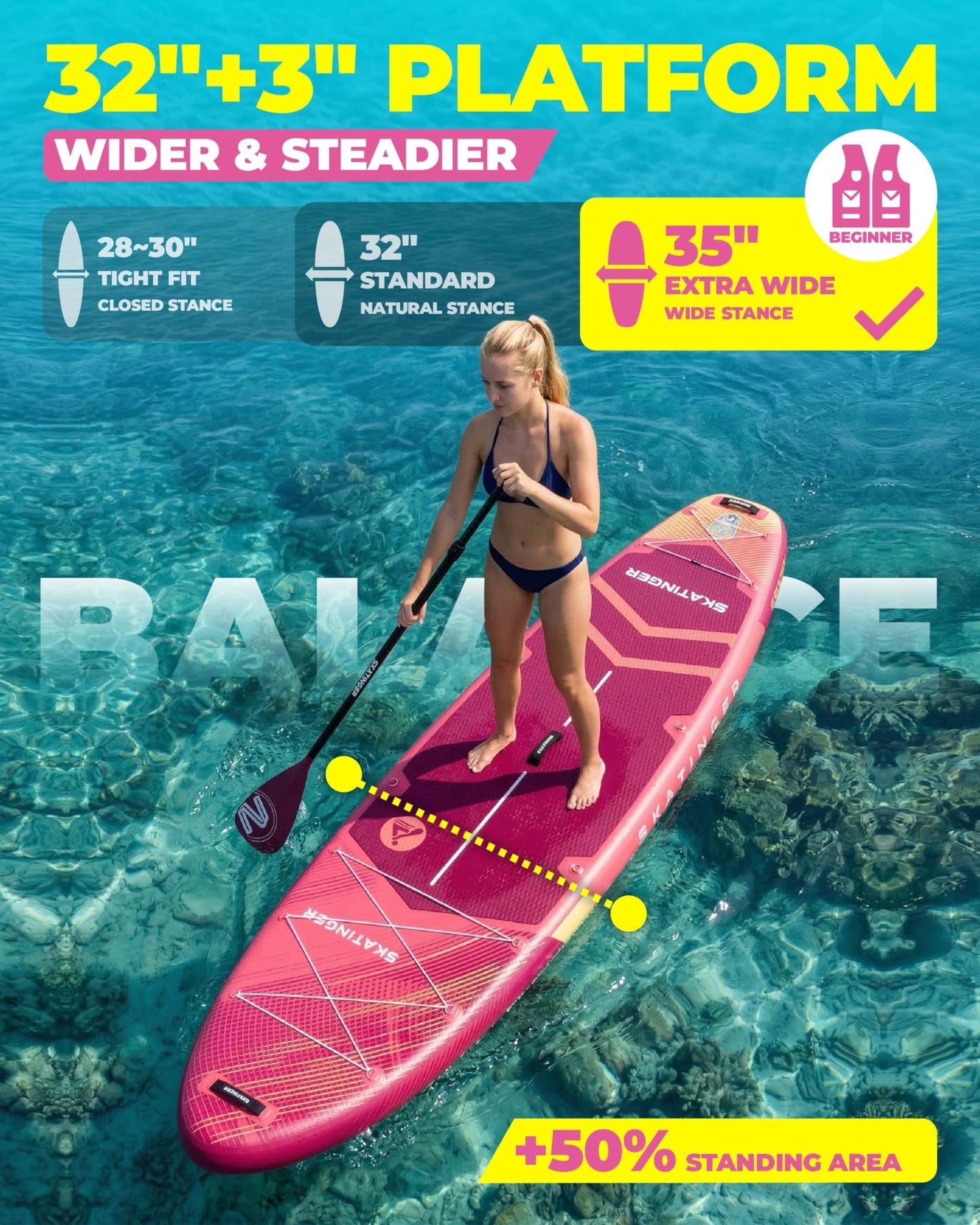 Skatinger 11'6×35" Super Wide Inflatable Paddle Board, Ultra Stable Stand Up Paddleboards for 450lb/3 People/Family/Big Size w/Shoulder Strap, 100L Backpack, All-Round Sup Board, US Fin