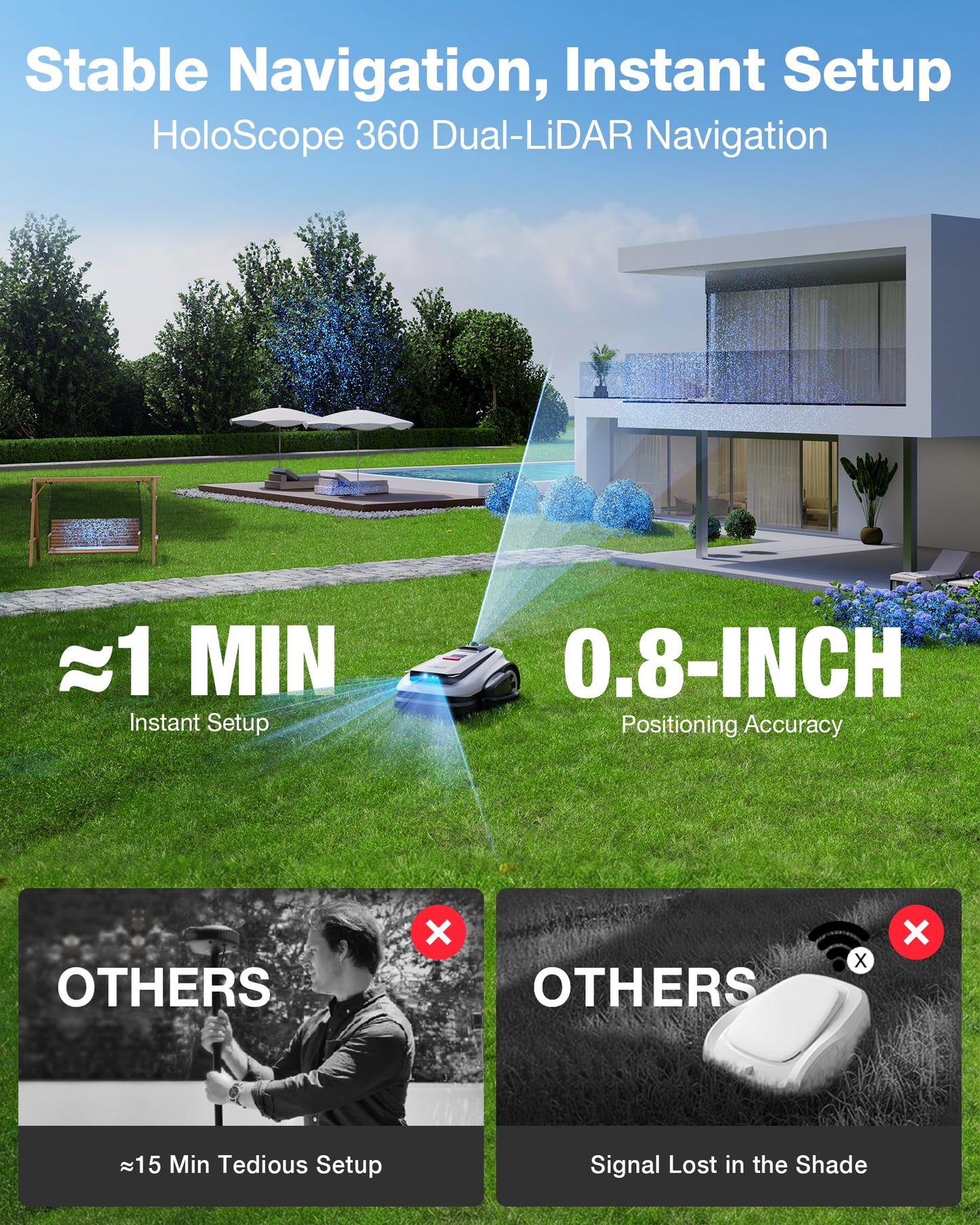 ECOVACS Goat A3000 LiDAR PRO Robotic Lawn Mower for Up to 3/4 Acre, 7500 mAh Battery with 189W Fast Charging, Wire-Free Dual-LiDAR Navigation, Built-in TruEdge Edge Trimmer, Smart App Control