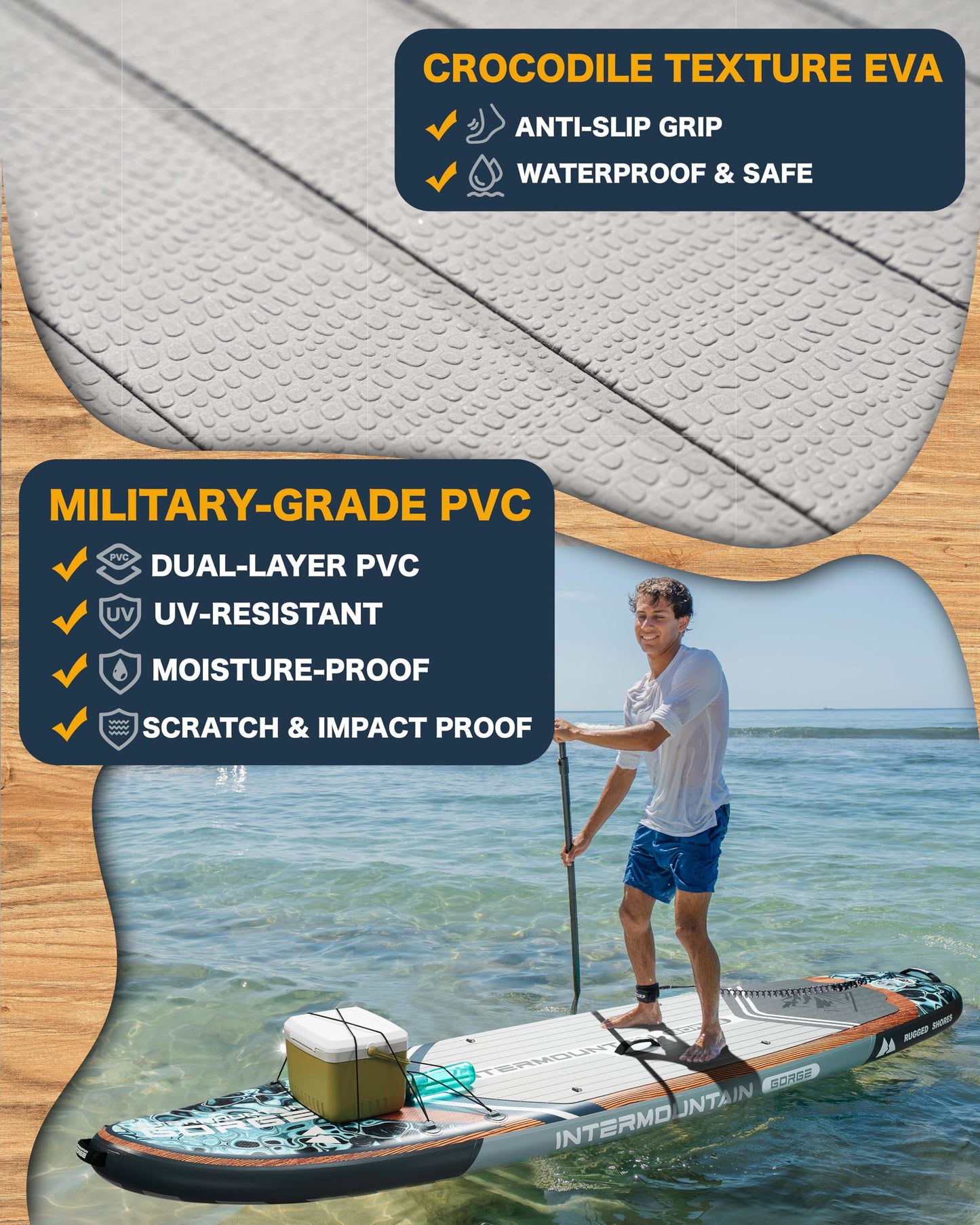 11'x34 Ultra Wide Inflatable Paddle Board, Stand Up Paddle Board &420lb Capacity for All Skill, Paddle Board for Yoga/Family, EVA Deck, US Fin, 100L Bag, High-Pressure Pump, Safety Leash