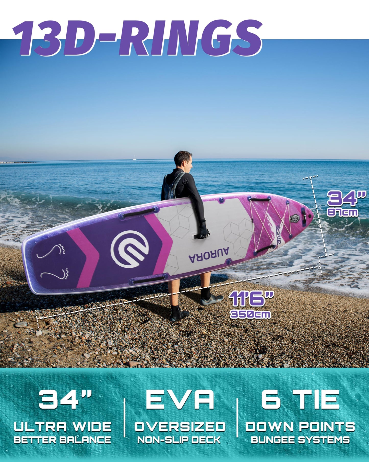 ESUP Extra Wide Inflatable Paddle Board 11’6" ×34/35" ，Super Stable Stand Up Paddleboards for 2 Person/Family/Large Size, Inflatable SUP with Paddle, Pump & Shoulder Strap