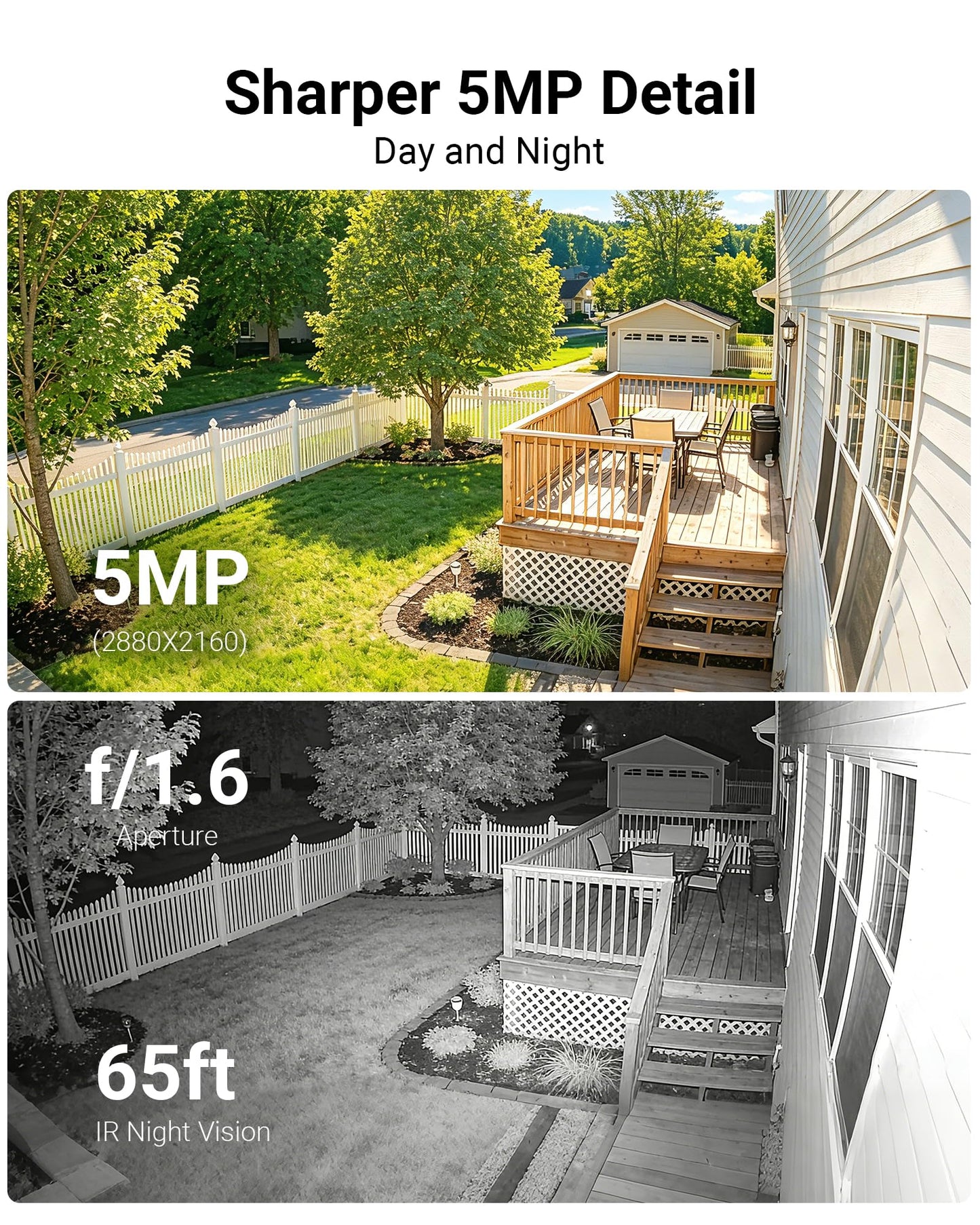 Anlapus 5MP Pan Tilt Wired Security Camera System, 8pcs 3K Outdoor Indoor Home Surveillance Cameras, Human Vehicle Detection, Night Vision, 8CH CCTV DVR with 1TB HDD for 24/7 Video & Audio Recording