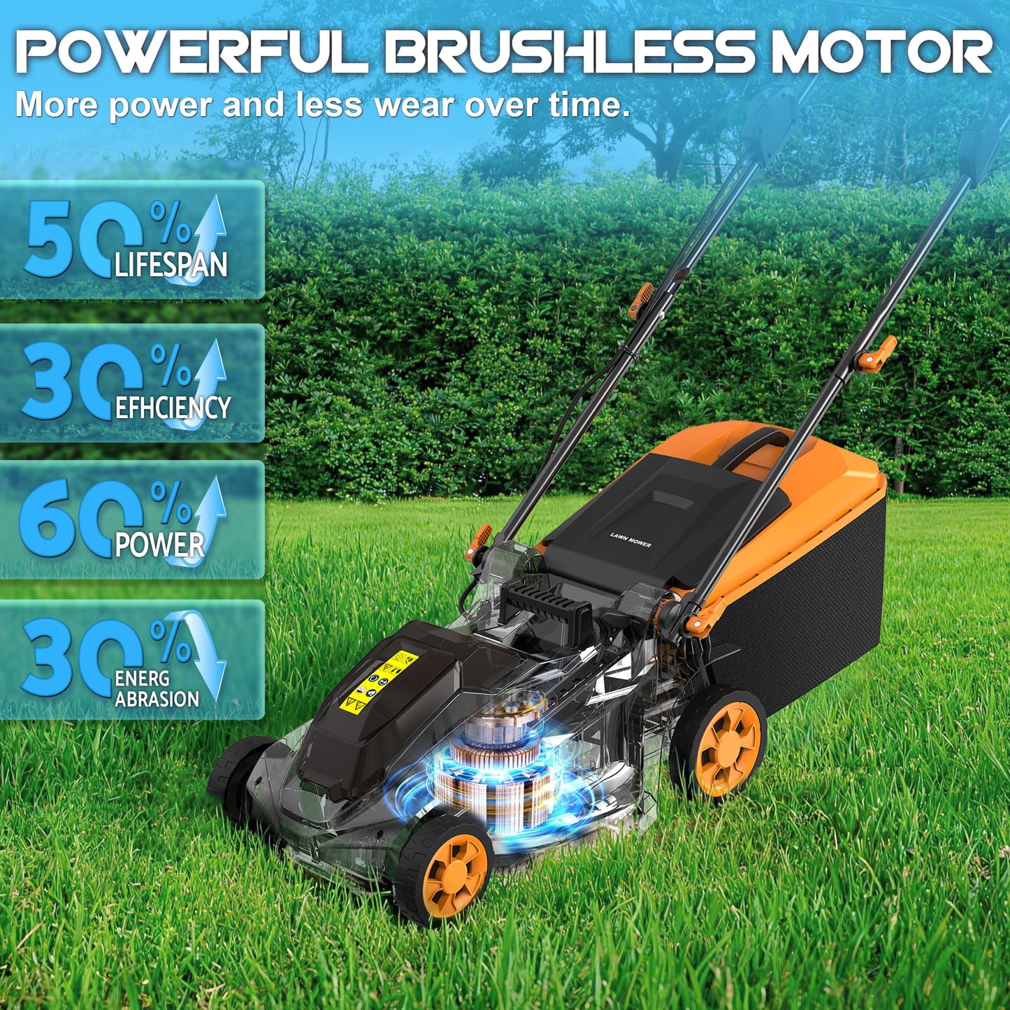 40V Cordless Lawn Mower (No Battery) Compatible with Dewalt 2 * 20VMax Battery, 18" Electric Lawn Mower with 6 Heights Adjustment, Brushless Electric Mower for Garden, Yard