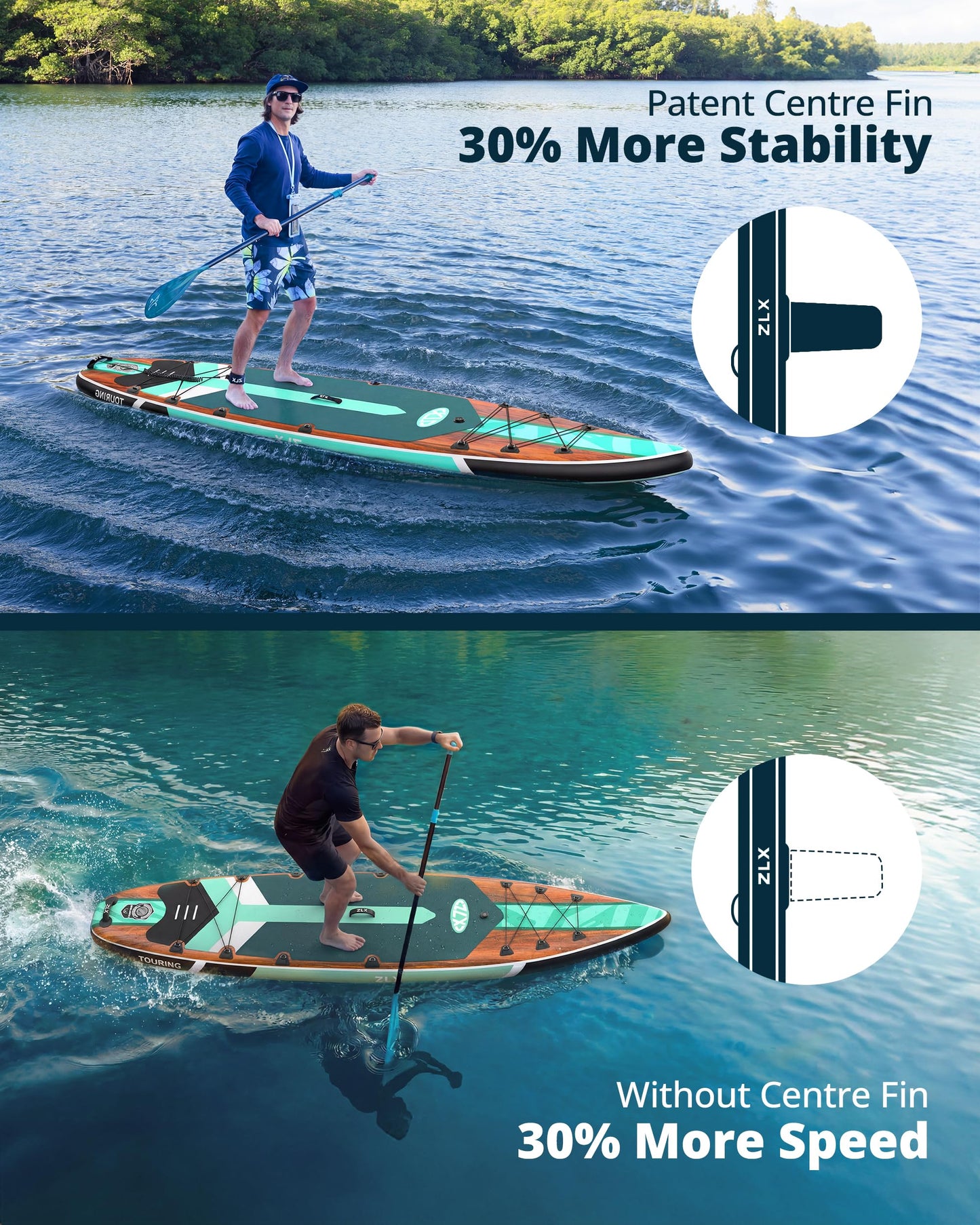 ZLX 11'6" Extra Wide Inflatable Paddle Board, Touring Stand Up Paddleboard, Fast-Tracking SUP for Long-Distance, Stable Center Fin, Portable Backpack & Accessories for Adults, 500lb/3 People/Family