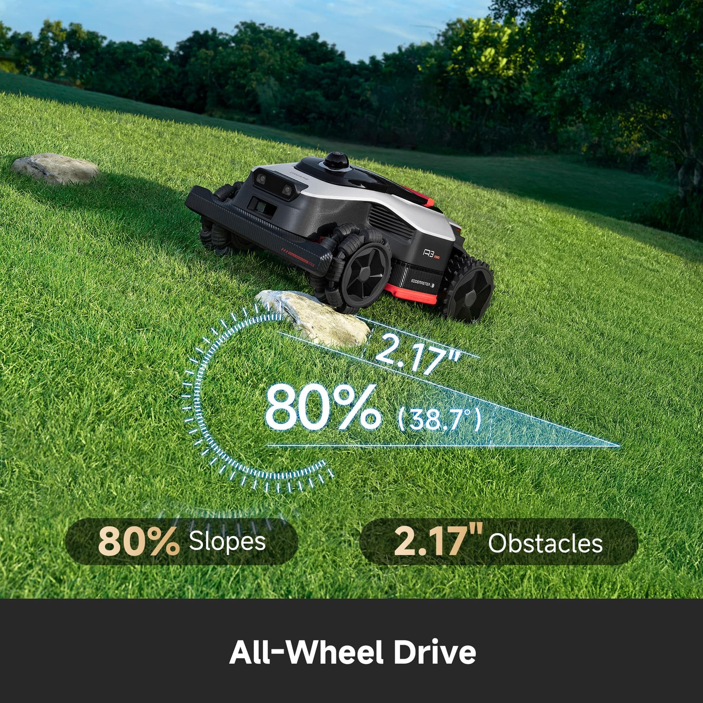 (Latest Upgrade) DREAME A3 AWD 1000 Robot Lawn Mower, 360° 3D LiDAR & AI Dual Vision Smart Robotic Mower for 0.25 Acre, 80% Slopes & 45min Fast Charge for Homeowners with Large/Steep Lawns