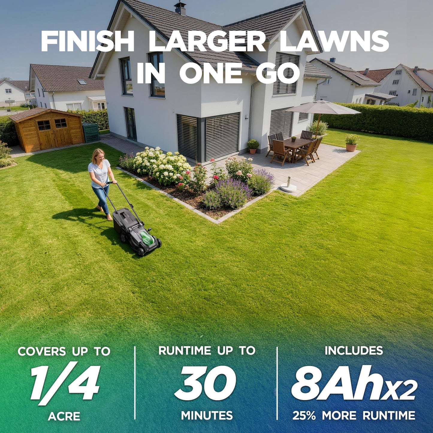 18" Electric Lawn Mower, 40V Self-Propelled Cordless Lawn Mower with 2x5.0Ah Batteries & Charger, Brushless Motor, 2-in-1 Mulching & Bagging, 6-Position Height Adjustment, for Small to Medium Yards