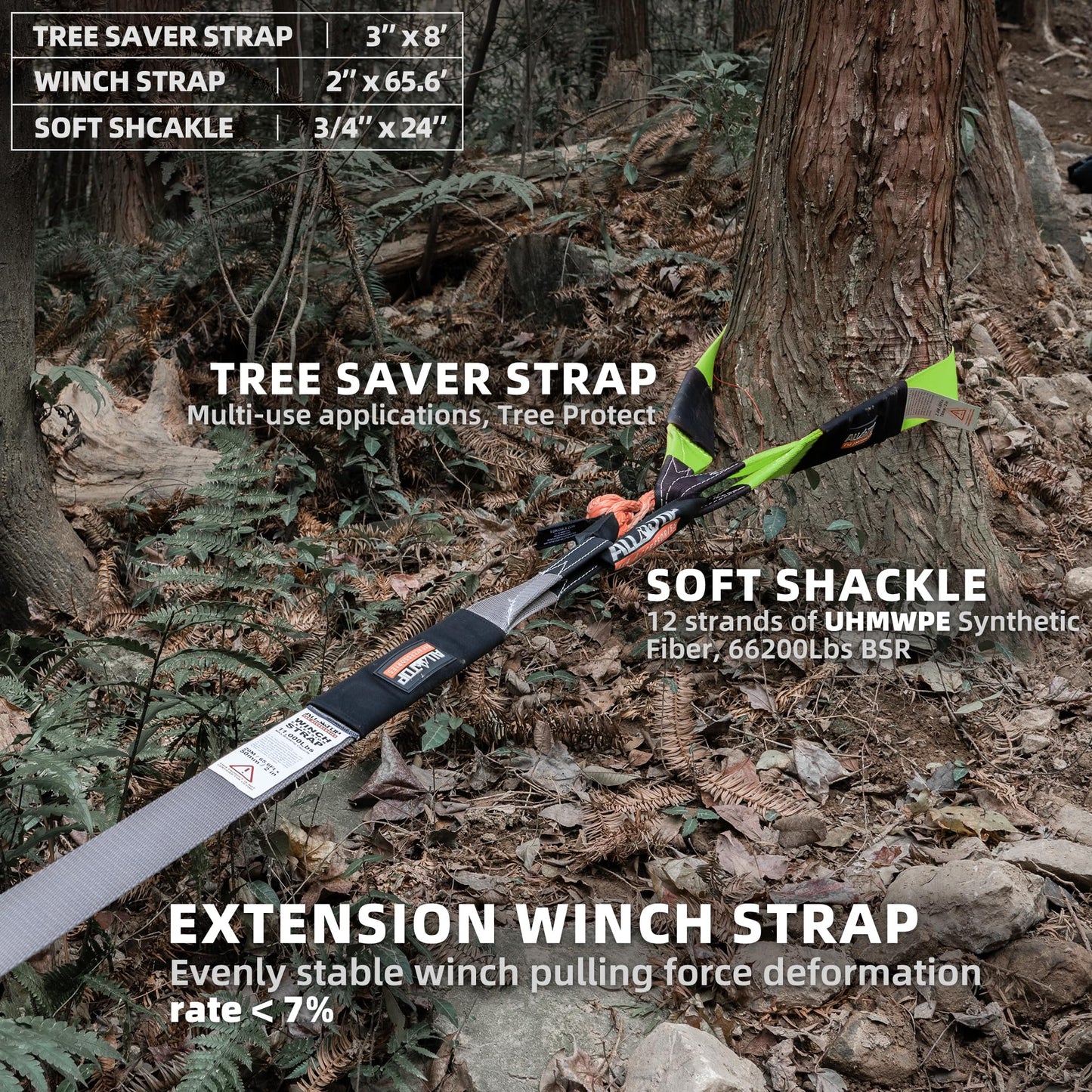ALL-TOP Recovery Pack Extreme 11in1: Water-Resist Offroad Gear Bag with Recovery Strap Kit(3), Damper, 2 Soft Shackles, SK Hitch Mount, Forged Pulley, Deflator & Gloves