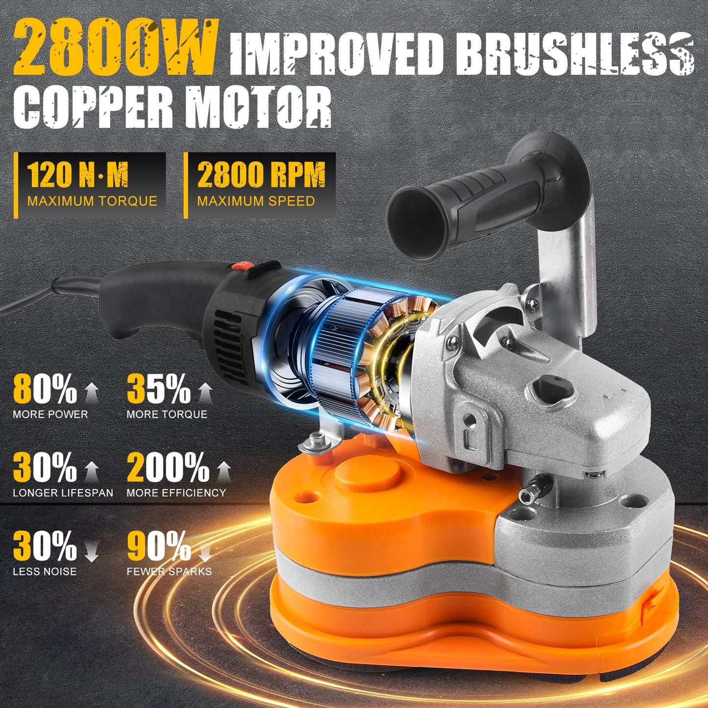 VEMOKO Electric Diamond Polisher Machine - 2800W Concrete Surface Grinder Kit with 6 Diamond Wheels, Rock/Stone/Granite Polisher & Dust Vacuum Attachment for Cement, Marble, Epoxy Floors