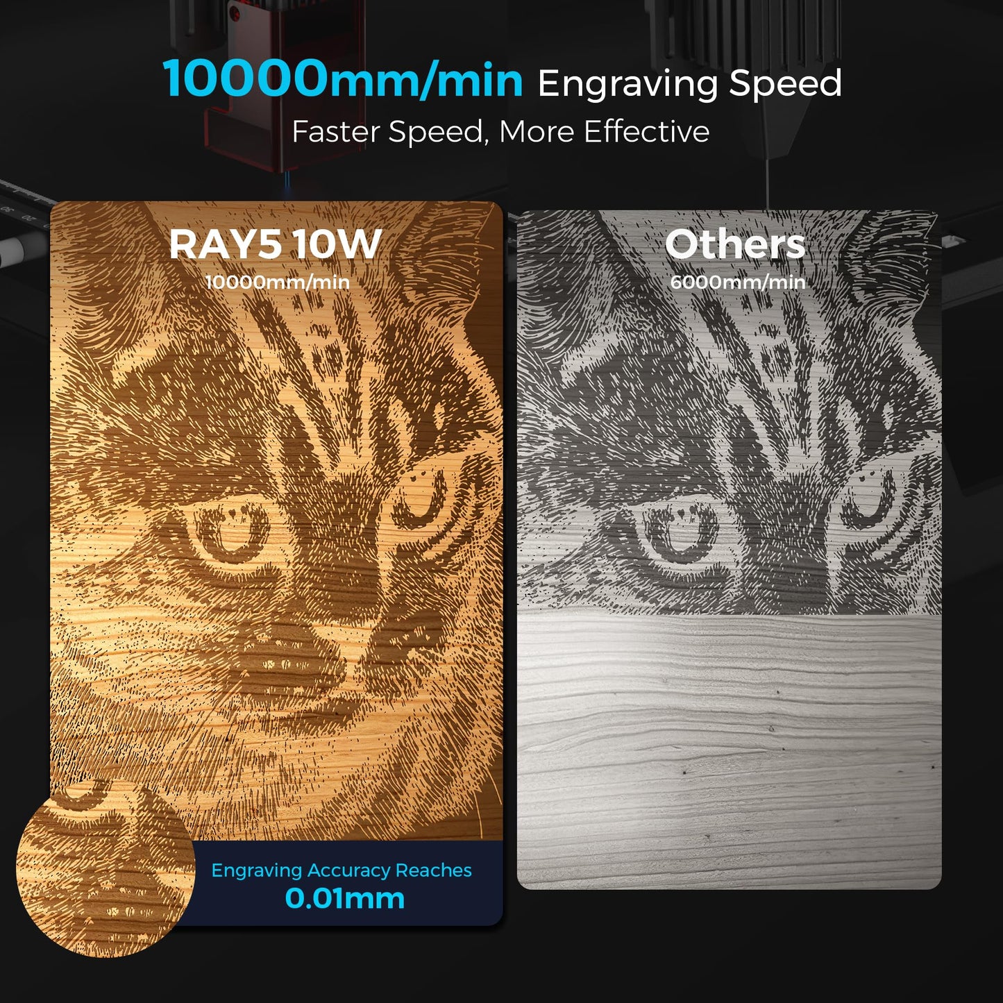 LONGER Laser Engraver Ray5 10W, 60W DIY Cutter and Engraving Machine with 3.5" Touch Screen,0.06mm Laser Spot 10000mm/min, Offline Usage CNC Engravers for Wood Metal Acrylic Glass