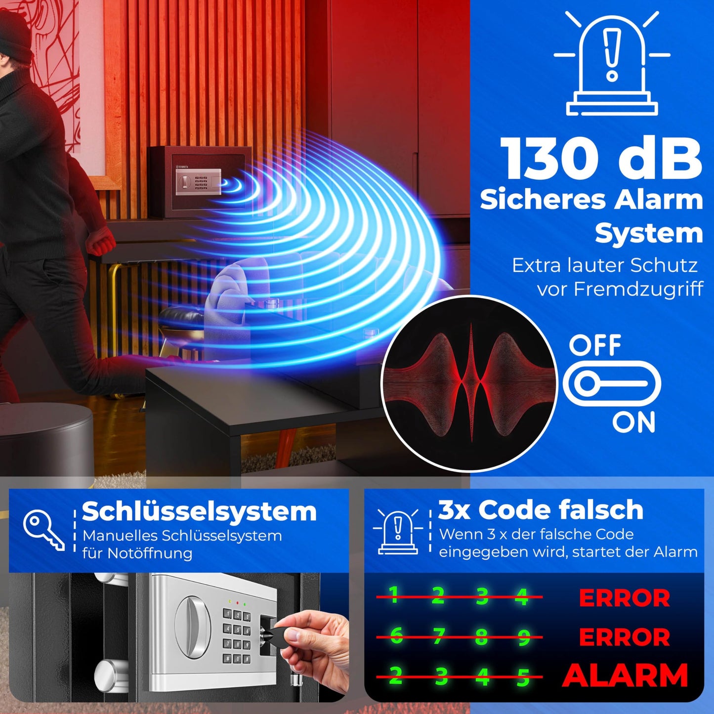 KESSER Electronic Safe | 35 x 25 x 25 cm | With Battery Box | Electronic Safe | 3 x Double Bolt Lock | Floor Wall Safe | Furniture Safe | Lighting