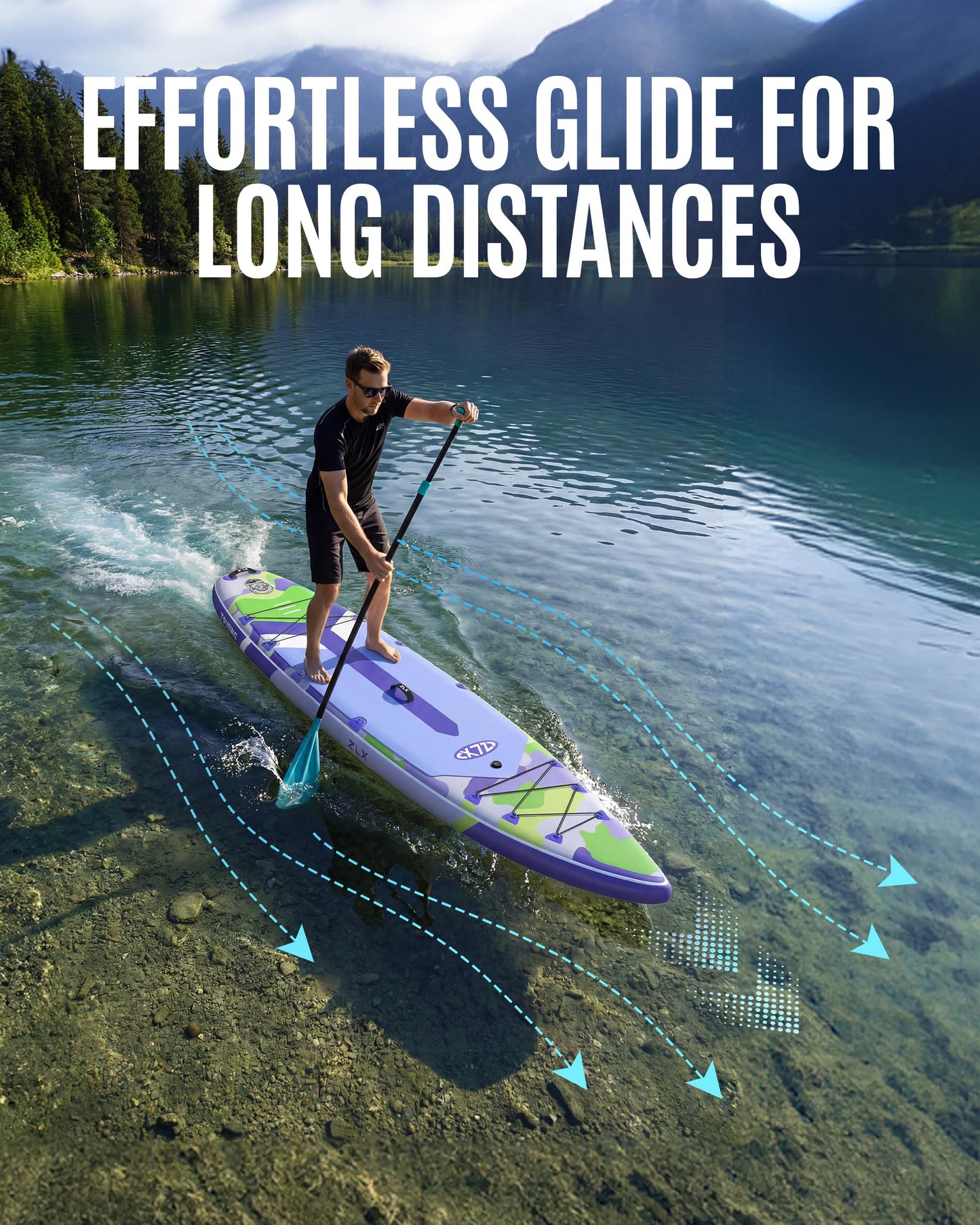 ZLX 11'6" Extra Wide Inflatable Paddle Board, Touring Stand Up Paddleboard, Fast-Tracking SUP for Long-Distance, Stable Center Fin, Portable Backpack & Accessories for Adults, 500lb/3 People/Family