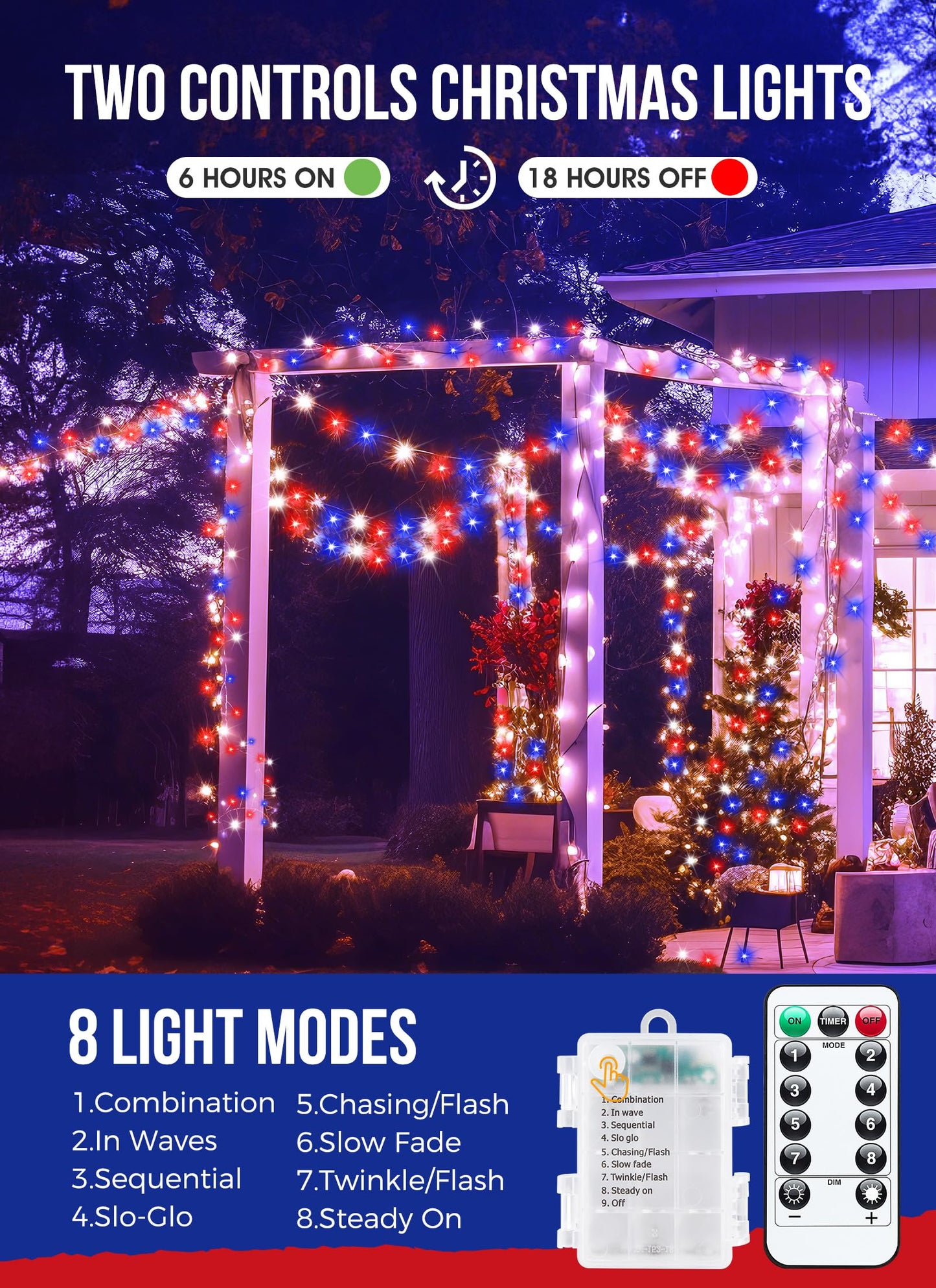 Minetom Fairy Lights, 120 LEDs Battery Operated, 10 Feet with Remote, Red White Blue, Twinkle Lights for Independence Day Decor