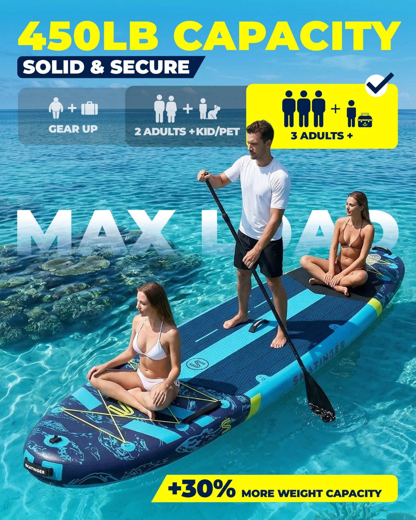 Skatinger 11'6×35" Super Wide Inflatable Paddle Board, Ultra Stable Stand Up Paddleboards for 450lb/3 People/Family/Big Size, Shoulder Strap, Camera Base, 100L Backpack, All-Round Sup Board, US Fin