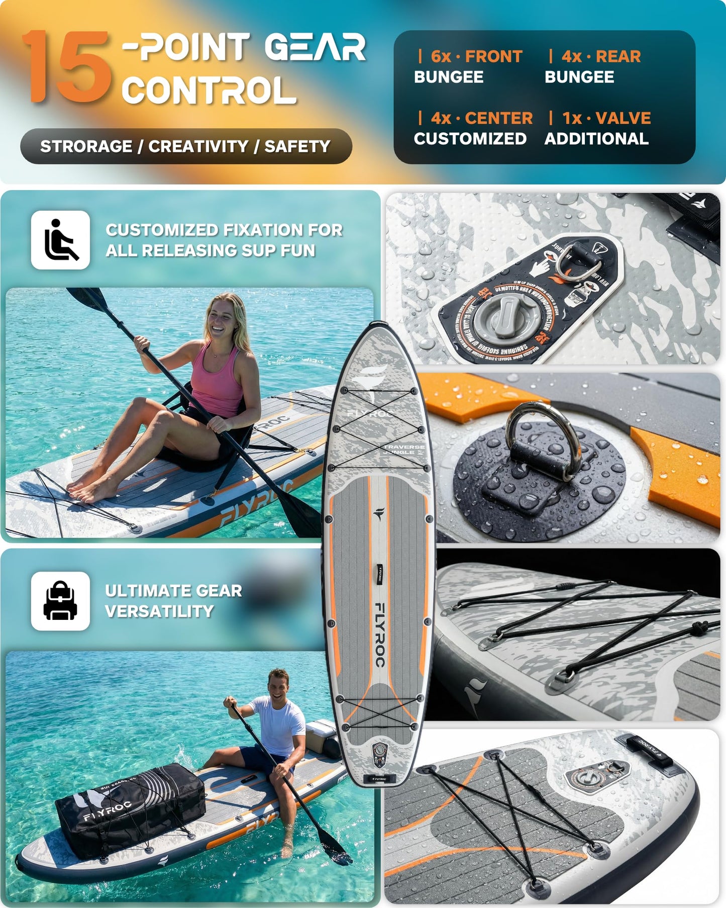 Flyroc 11'6"×35" Inflatable Stand Up Paddle Board, Extra Wide Inflatable Stand Up Paddle Board for Adults - 450LB Capacity Stable SUP Paddleboard for Fishing, Yoga & All Skill Levels, Gray