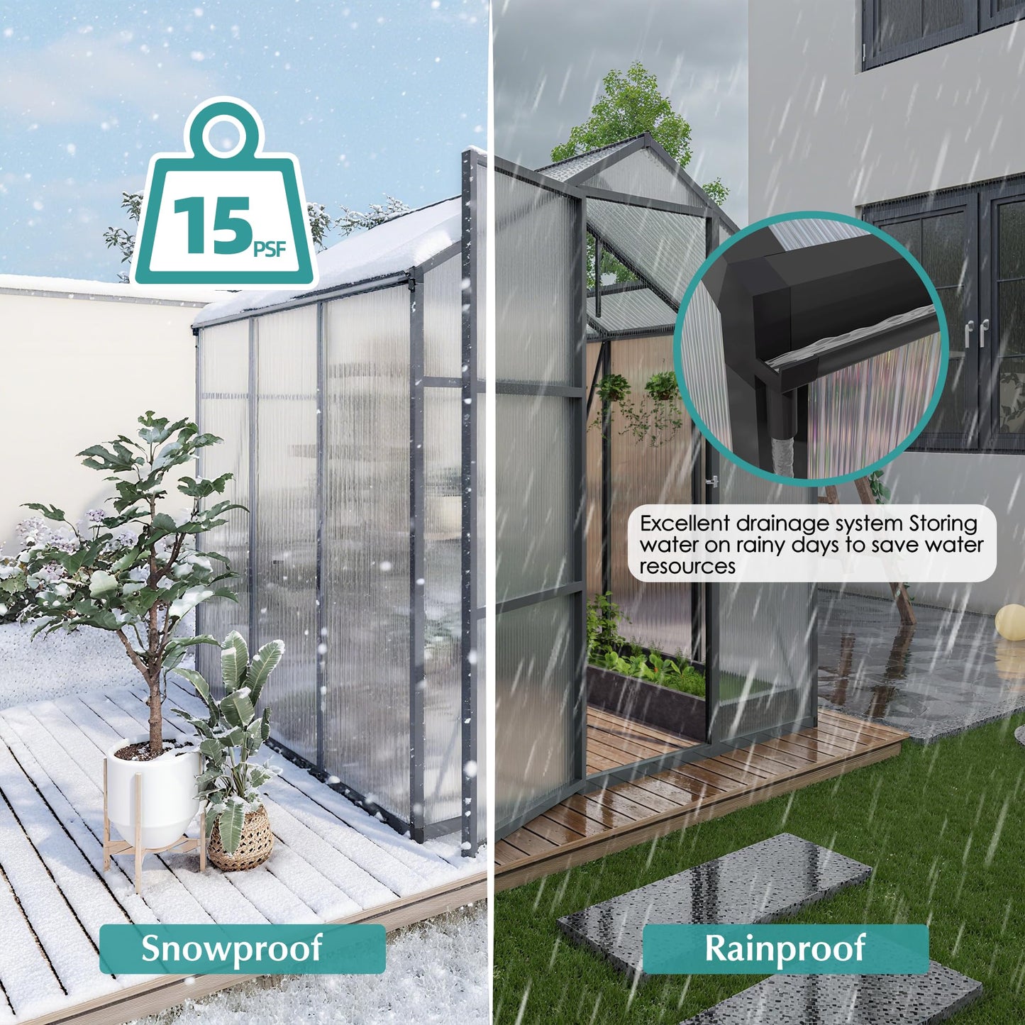 Walk-in Greenhouse 6x14FT, Heavy-Duty Aluminum Frame Polycarbonate Green House Kit, UV Resistant Plant Shelter with Vent Windows & Drainage System, Outdoor Garden Greenhouse for Vegetables Flowers