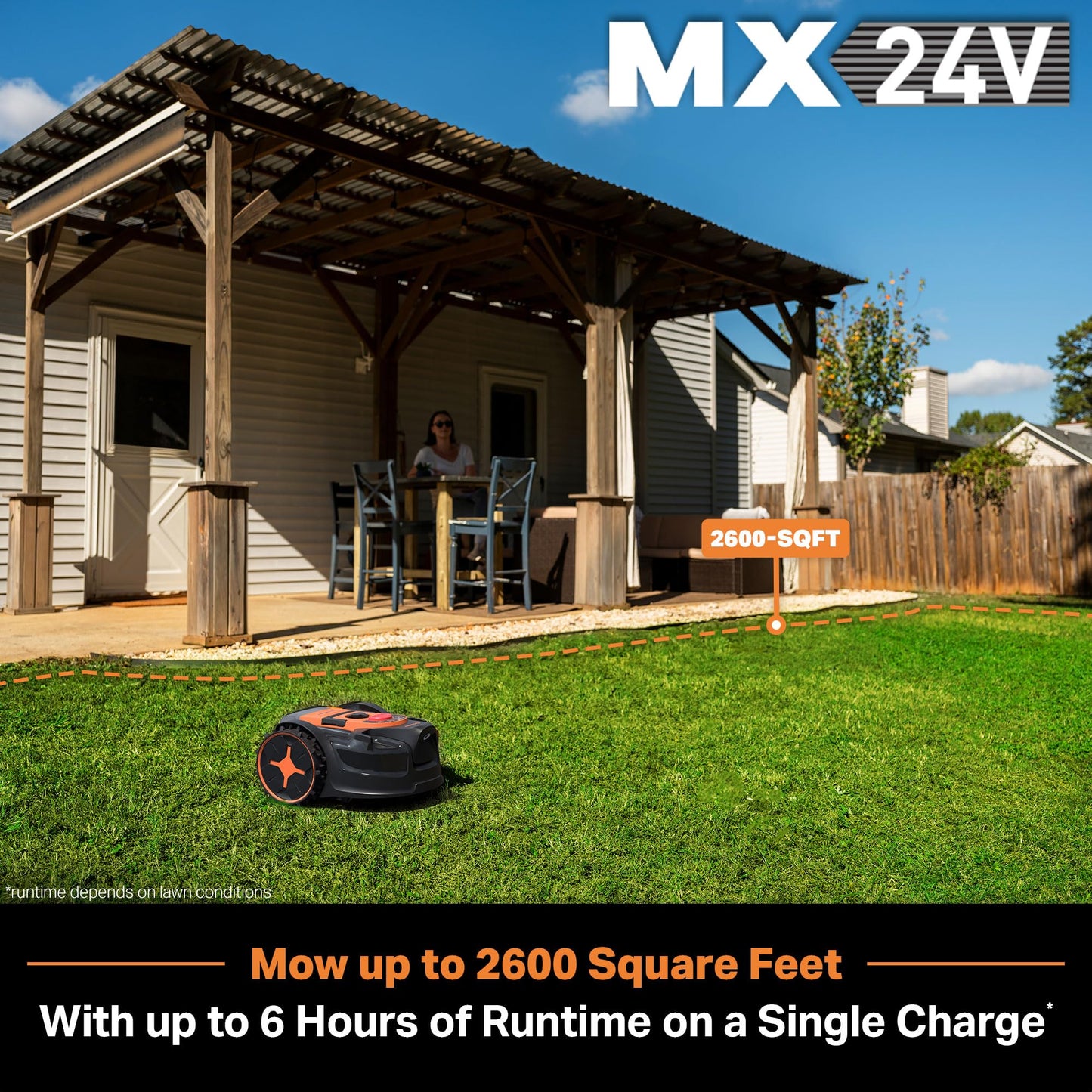 LawnMaster OcuMow 400 Series Robot Lawn Mower with Optical Navigation & Systematic Cutting – VBRM601YCM AD