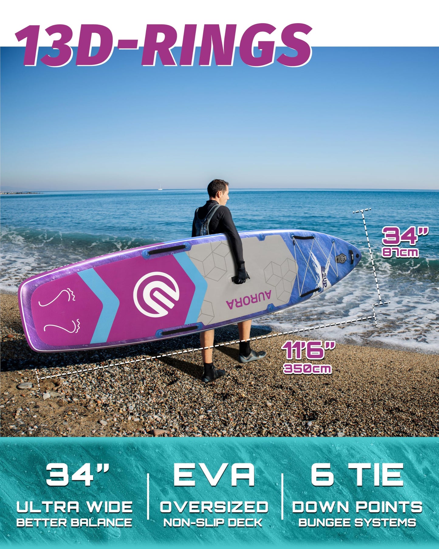 ESUP Extra Wide Inflatable Paddle Board 11’6" ×34/35" ，Super Stable Stand Up Paddleboards for 2 Person/Family/Large Size, Inflatable SUP with Paddle, Pump & Shoulder Strap