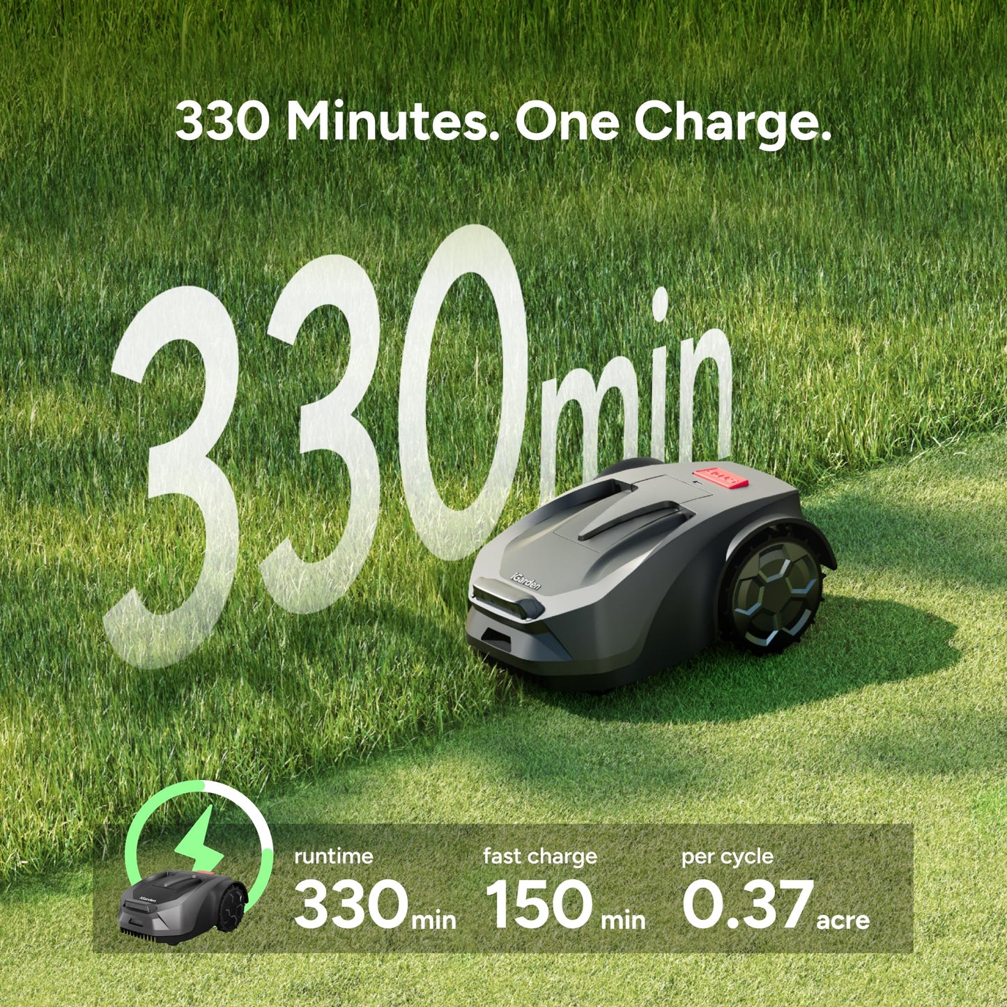 iGarden R55 Robot Lawn Mower Wire Free, NetRTK & Stereo Vision Robot Mower