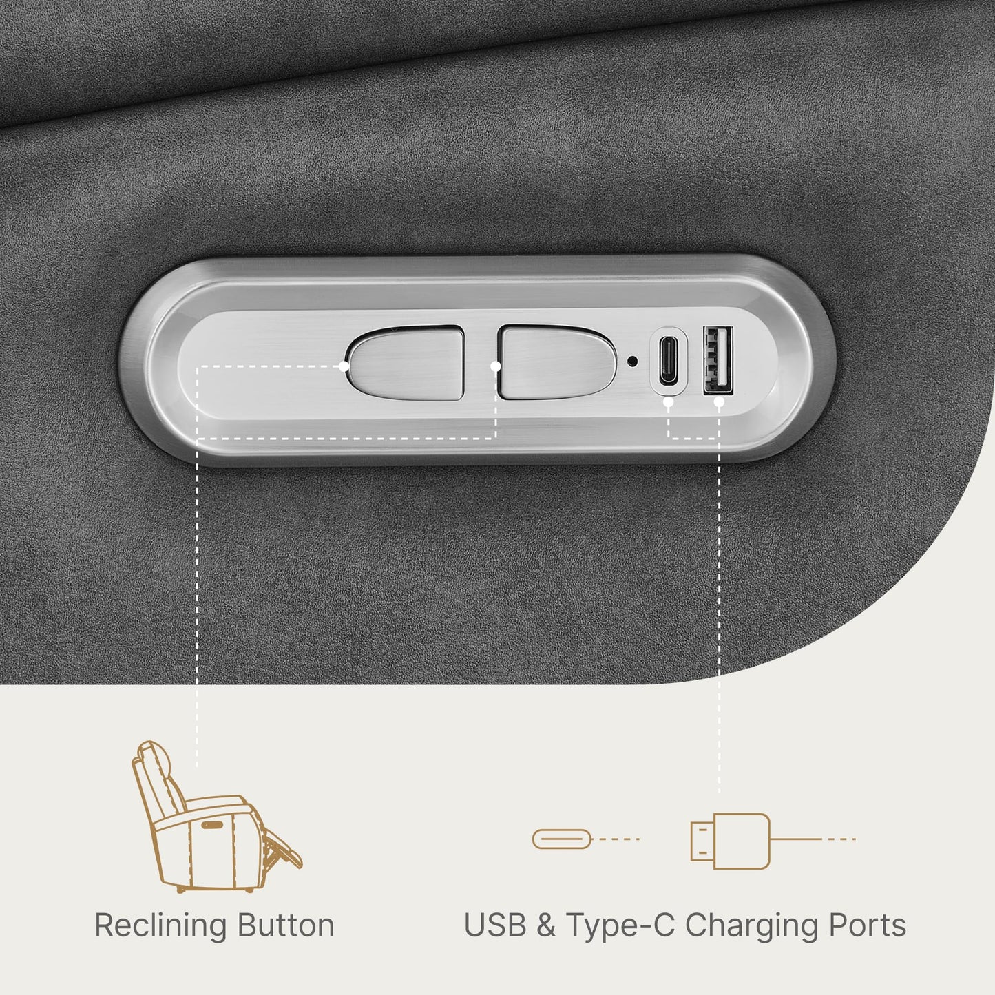 KISLOT Wall Hugger Power Recliner Chair with USB & Type-C Ports Faux Leather Recliner 135° Reclining Small Space Electric Sofa for RV Living Room Bedroom