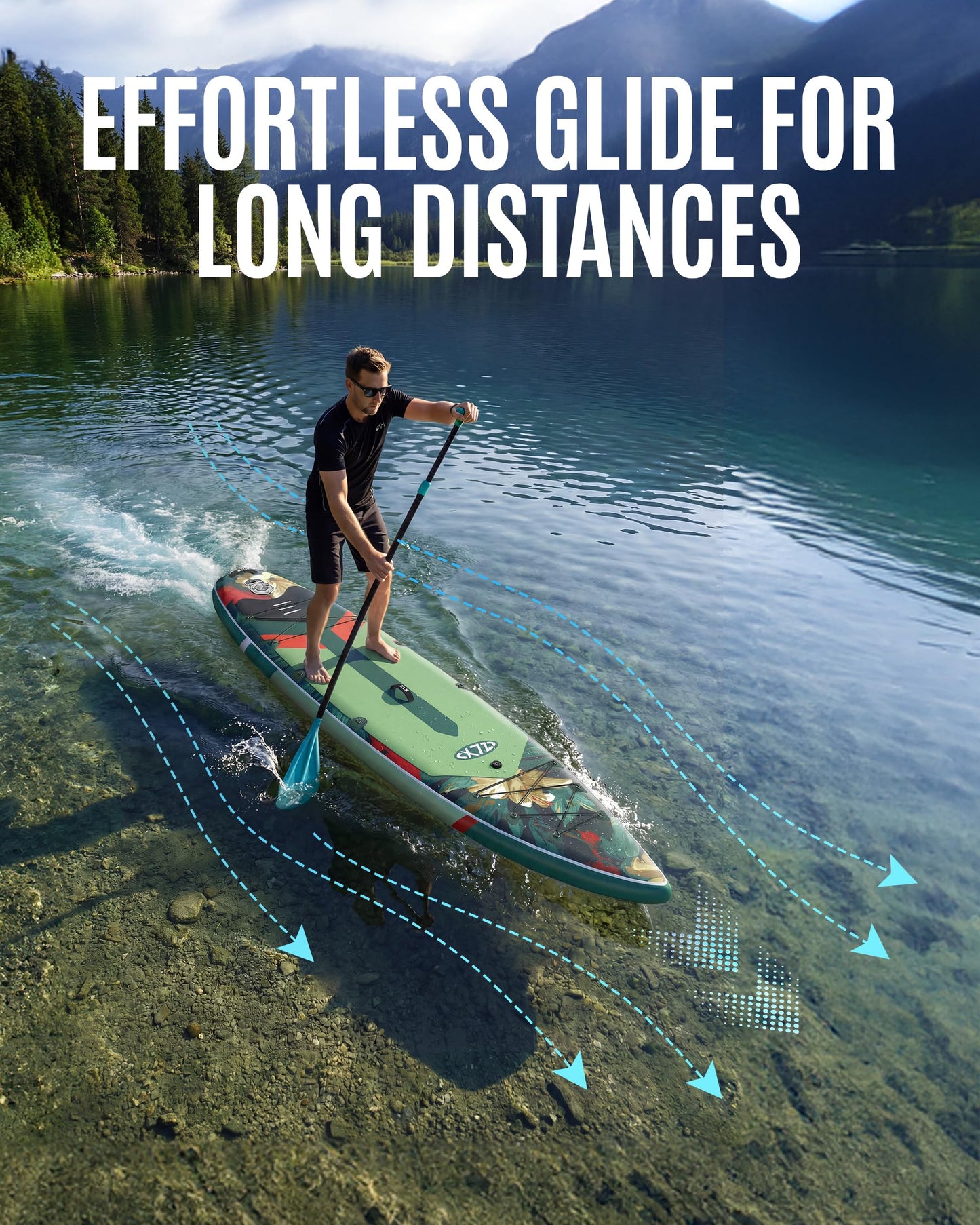 ZLX 11'6" Extra Wide Inflatable Paddle Board, Touring Stand Up Paddleboard, Fast-Tracking SUP for Long-Distance, Stable Center Fin, Portable Backpack & Accessories for Adults, 500lb/3 People/Family
