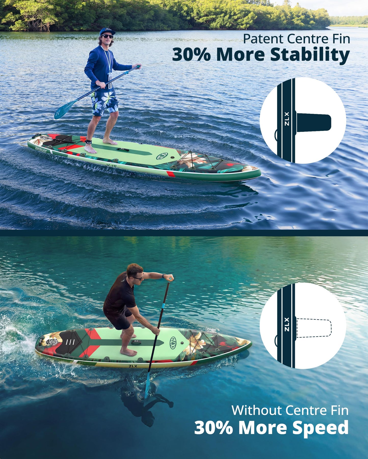 ZLX 11'6" Extra Wide Inflatable Paddle Board, Touring Stand Up Paddleboard, Fast-Tracking SUP for Long-Distance, Stable Center Fin, Portable Backpack & Accessories for Adults, 500lb/3 People/Family
