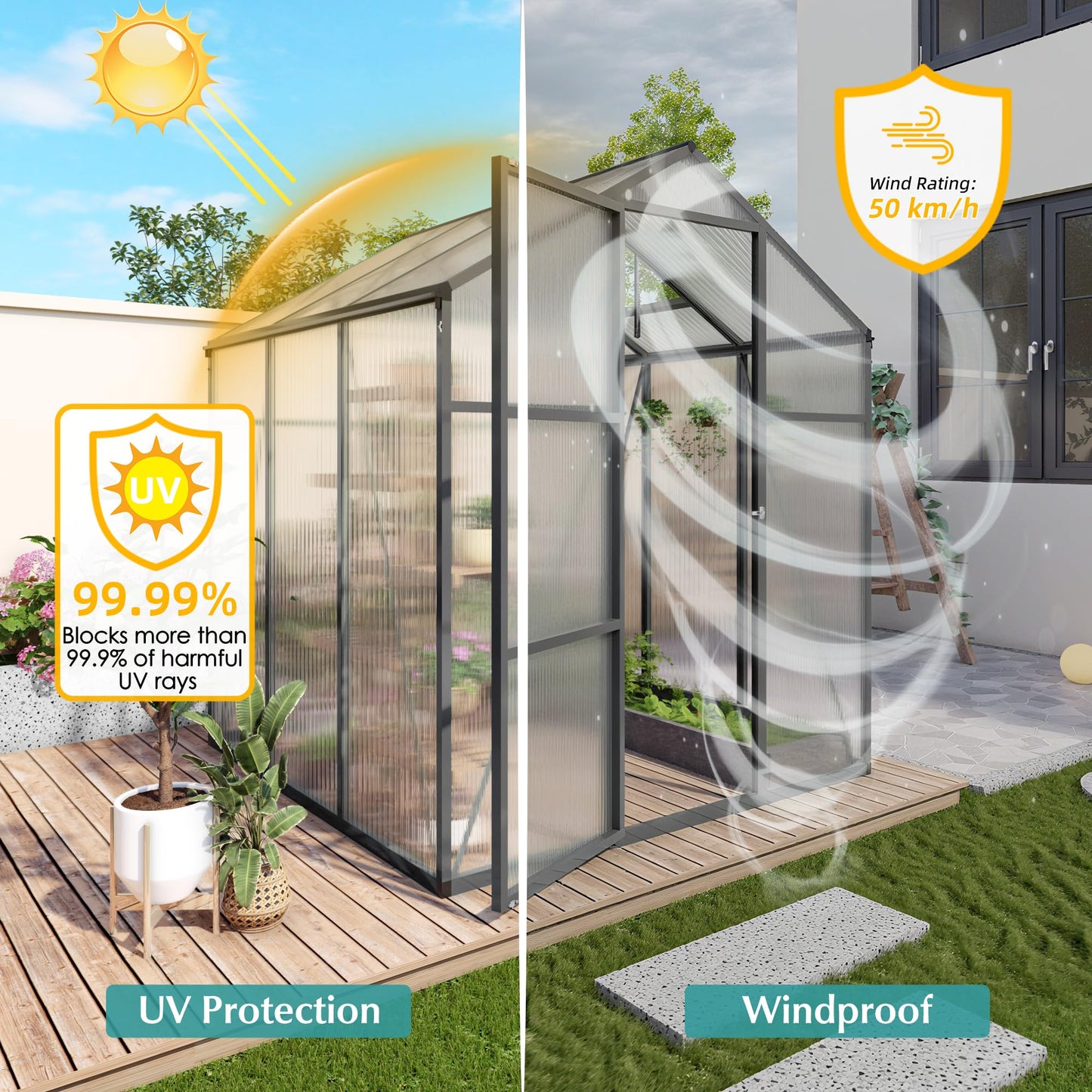 Walk-in Greenhouse 6x14FT, Heavy-Duty Aluminum Frame Polycarbonate Green House Kit, UV Resistant Plant Shelter with Vent Windows & Drainage System, Outdoor Garden Greenhouse for Vegetables Flowers