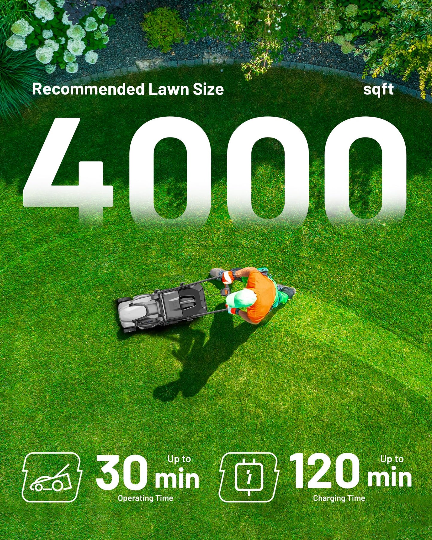Litheli 14 Inch Battery Lawn Mower with 8.0Ah Long Runtime Battery, Brushless Motor, 5 Cutting Heights 1 to 2.5 Inch, 9 Gal Grass Catcher, Removable Handle, Ideal for Mid Size Lawns