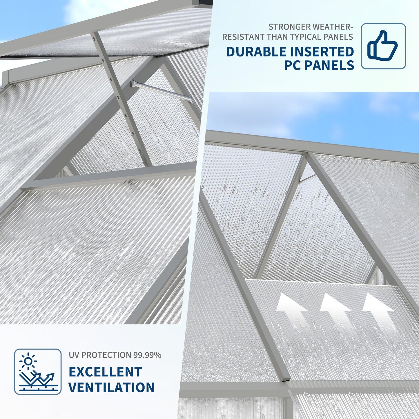 Polycarbonate Greenhouse for Outdoors, Large Walk-InGreenhouse with Quick Setup Structure and Roof Vent, Greenhouse with Ventilation